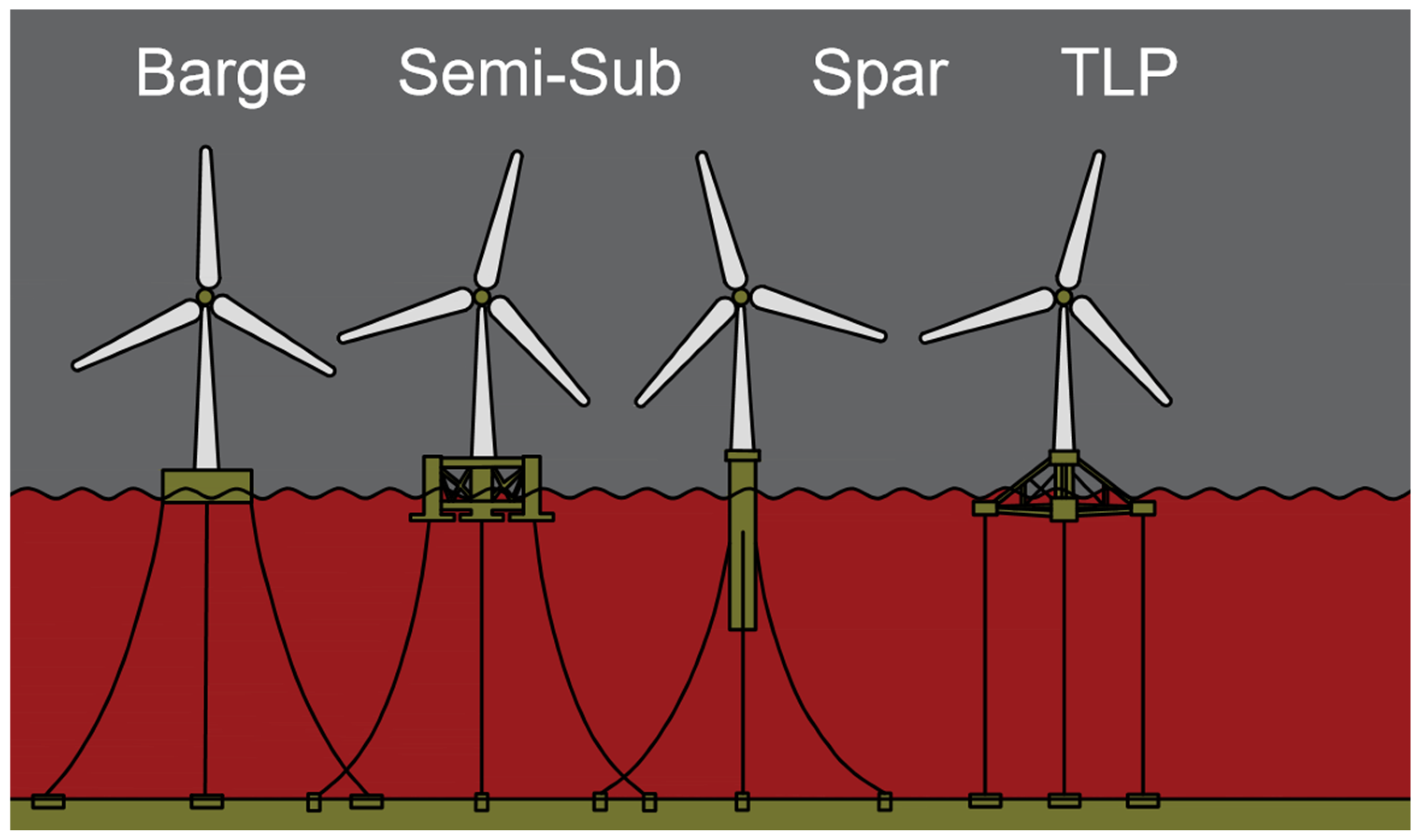 Inventions 10 00039 g001