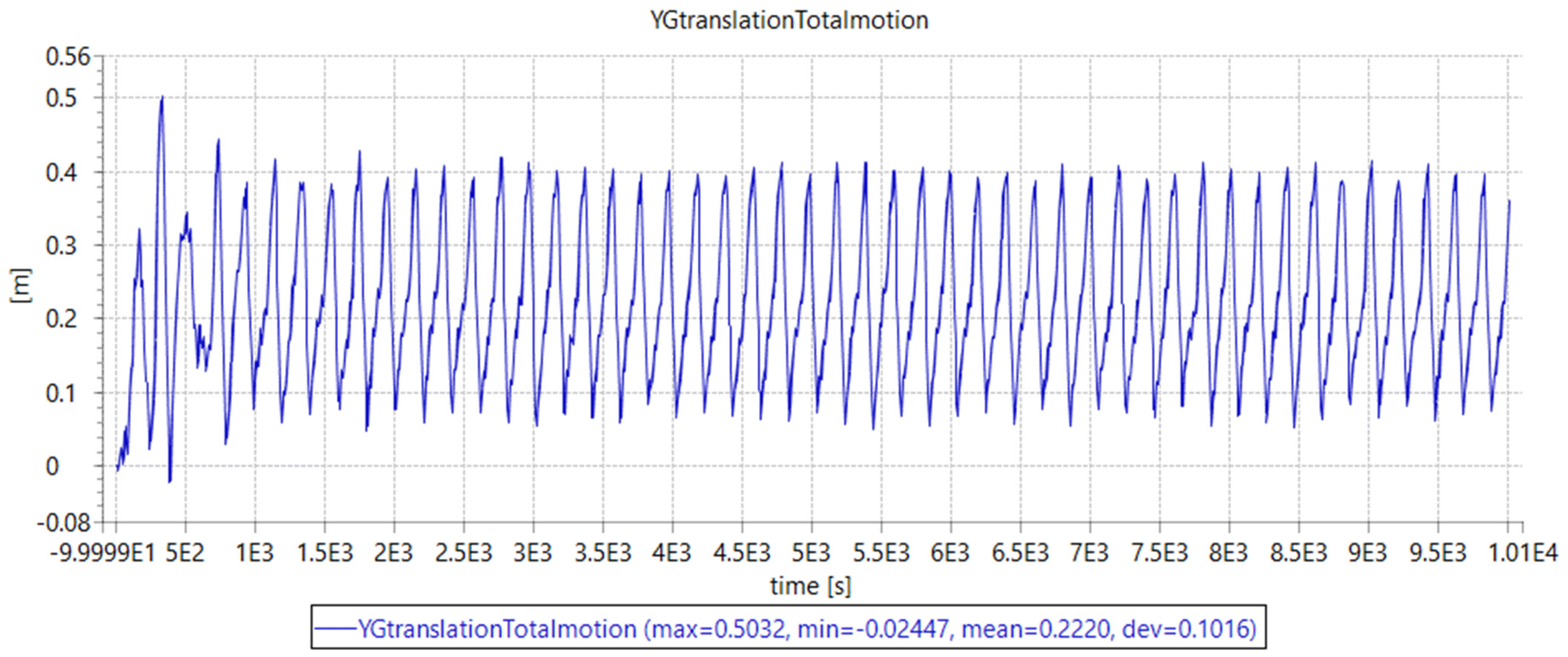 Inventions 10 00039 g0a10
