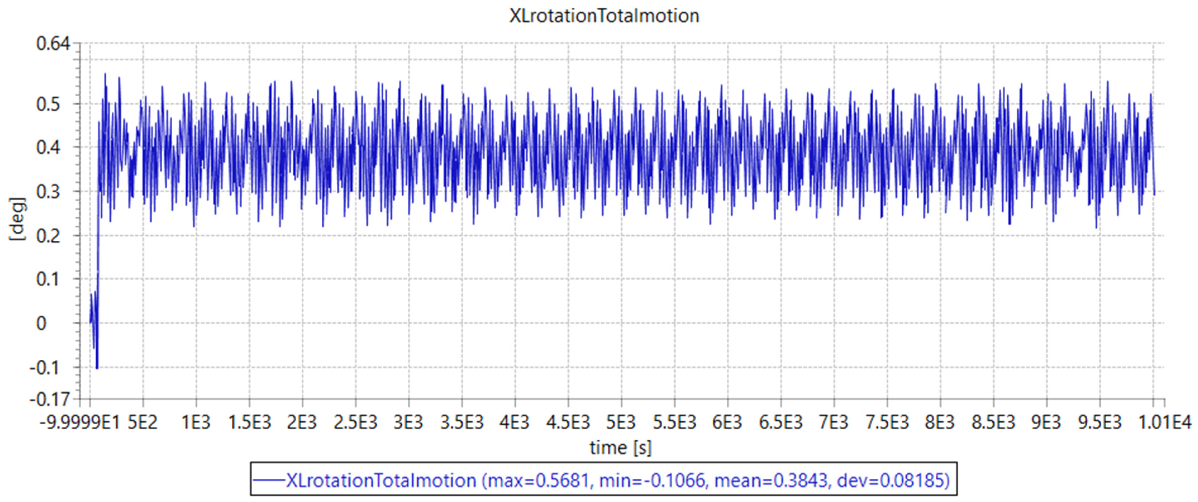 Inventions 10 00039 g0a12