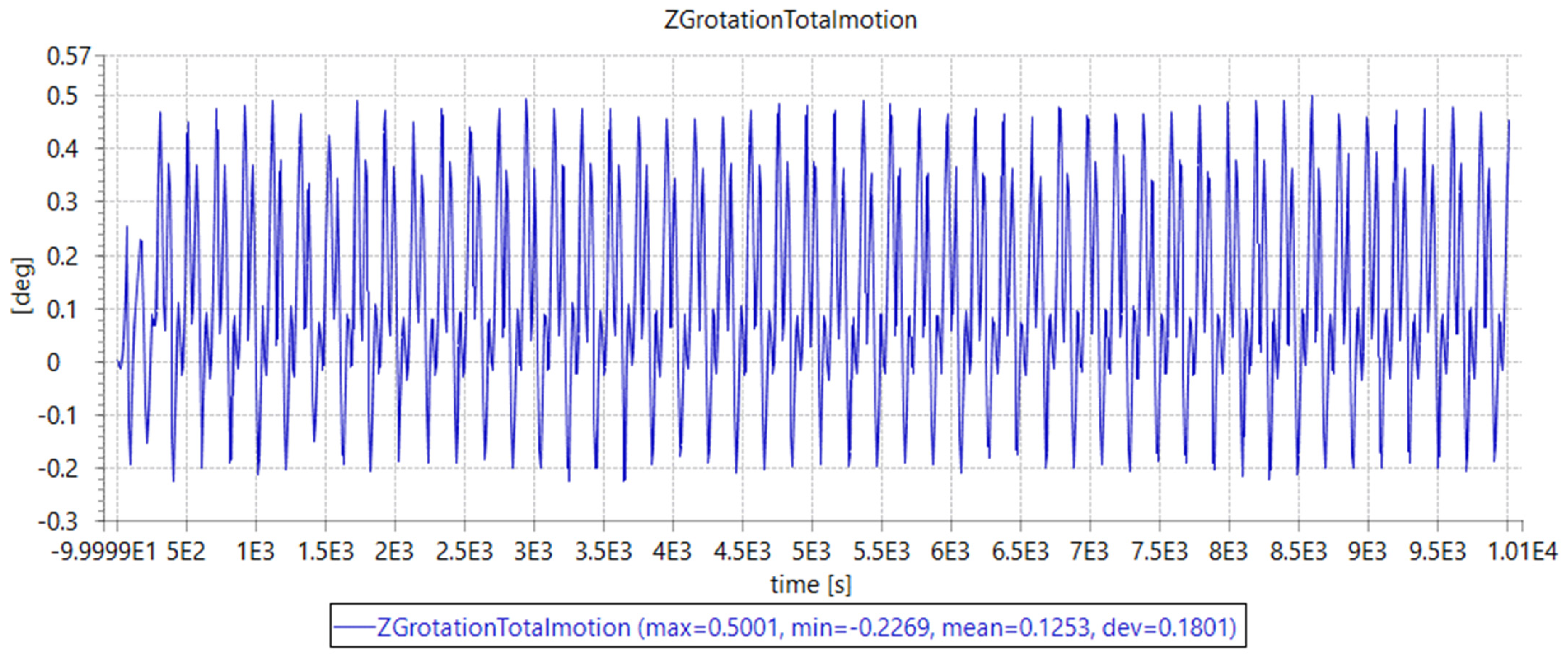 Inventions 10 00039 g0a14