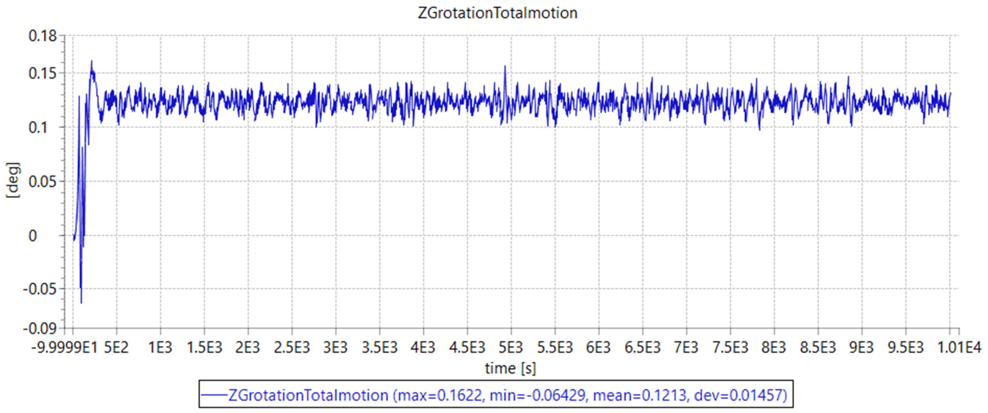 Inventions 10 00039 g0a20