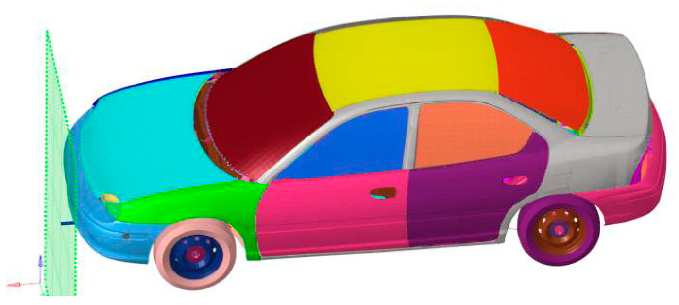 Inventions 10 00040 g001