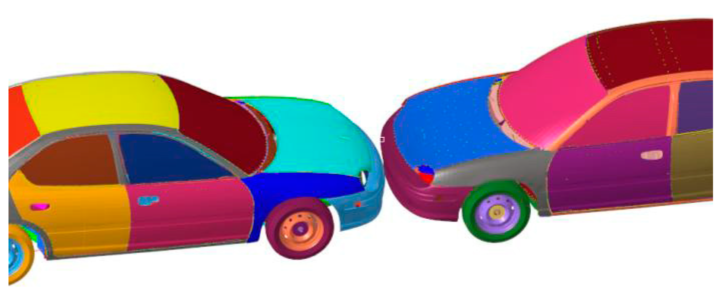 Inventions 10 00040 g002