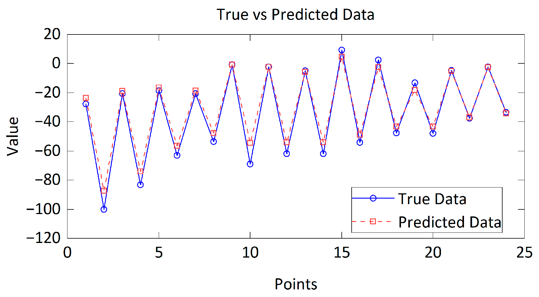 Inventions 10 00040 g011
