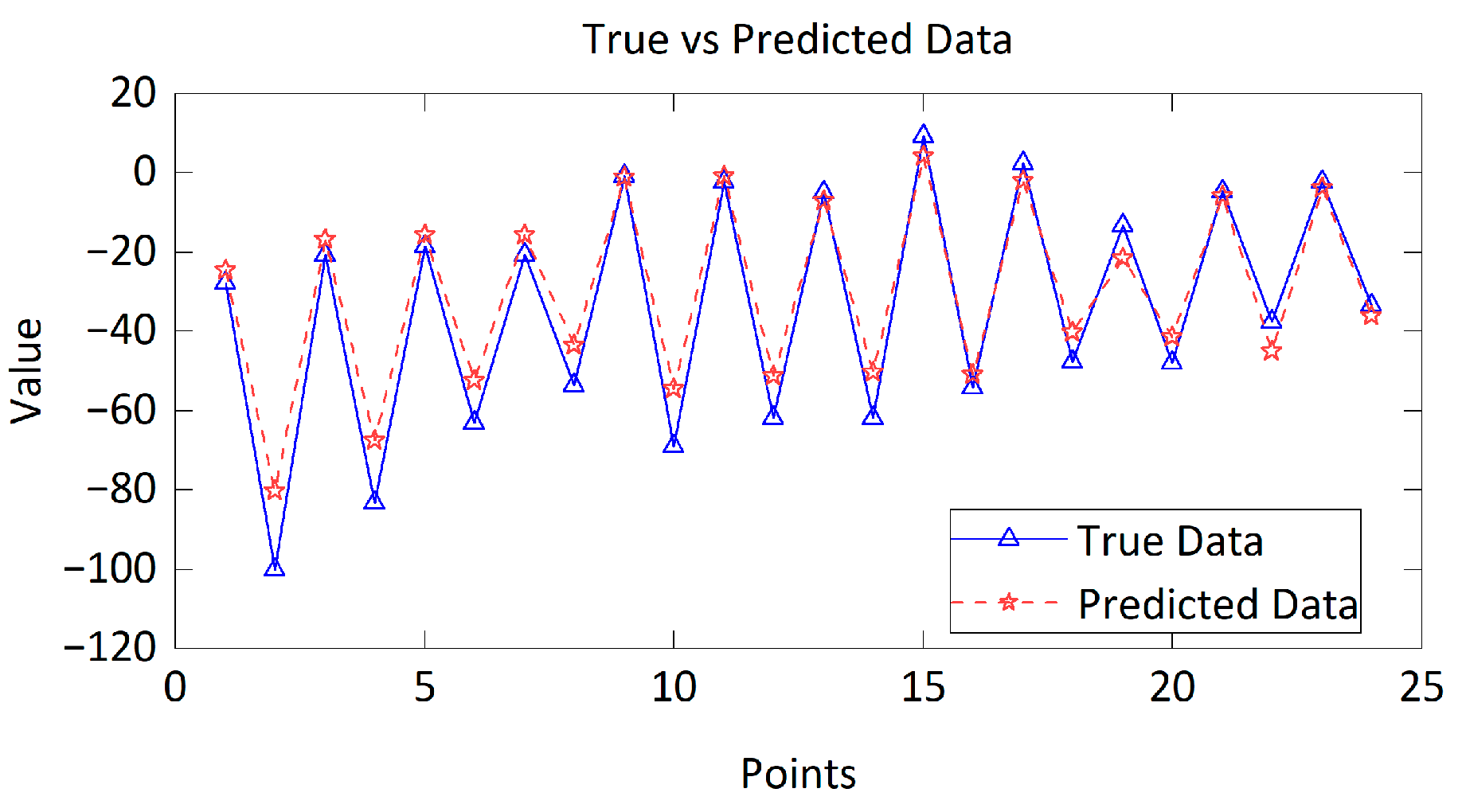 Inventions 10 00040 g012