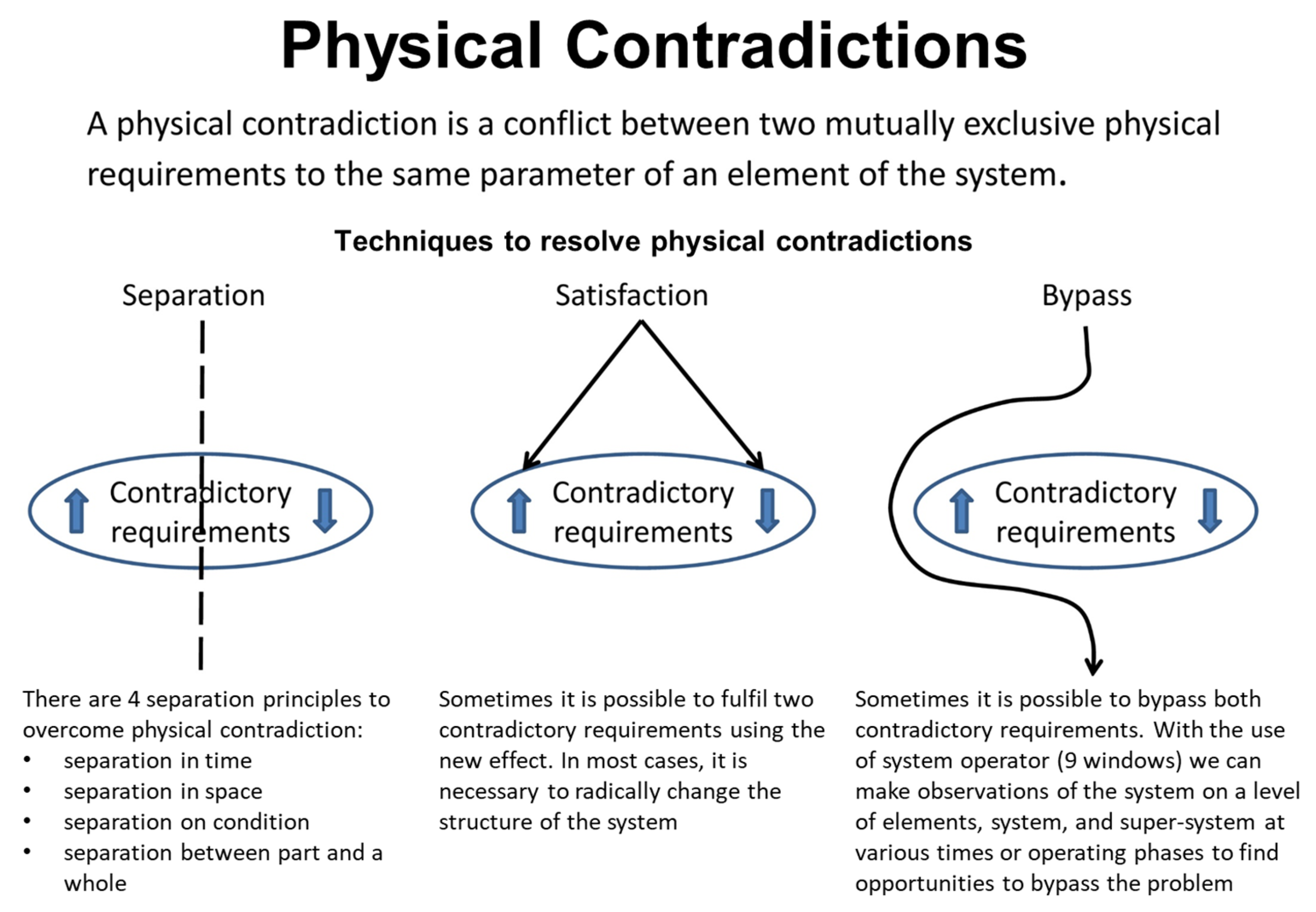 Inventions 10 00042 g004