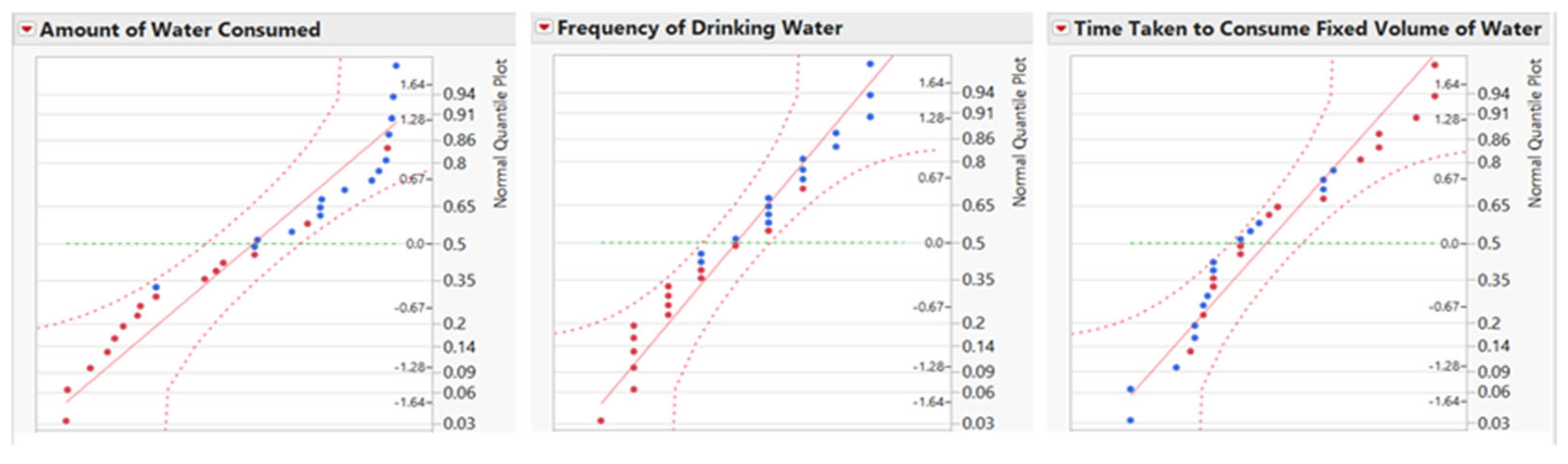 Inventions 10 00042 g010