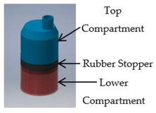 Inventions 10 00042 i001