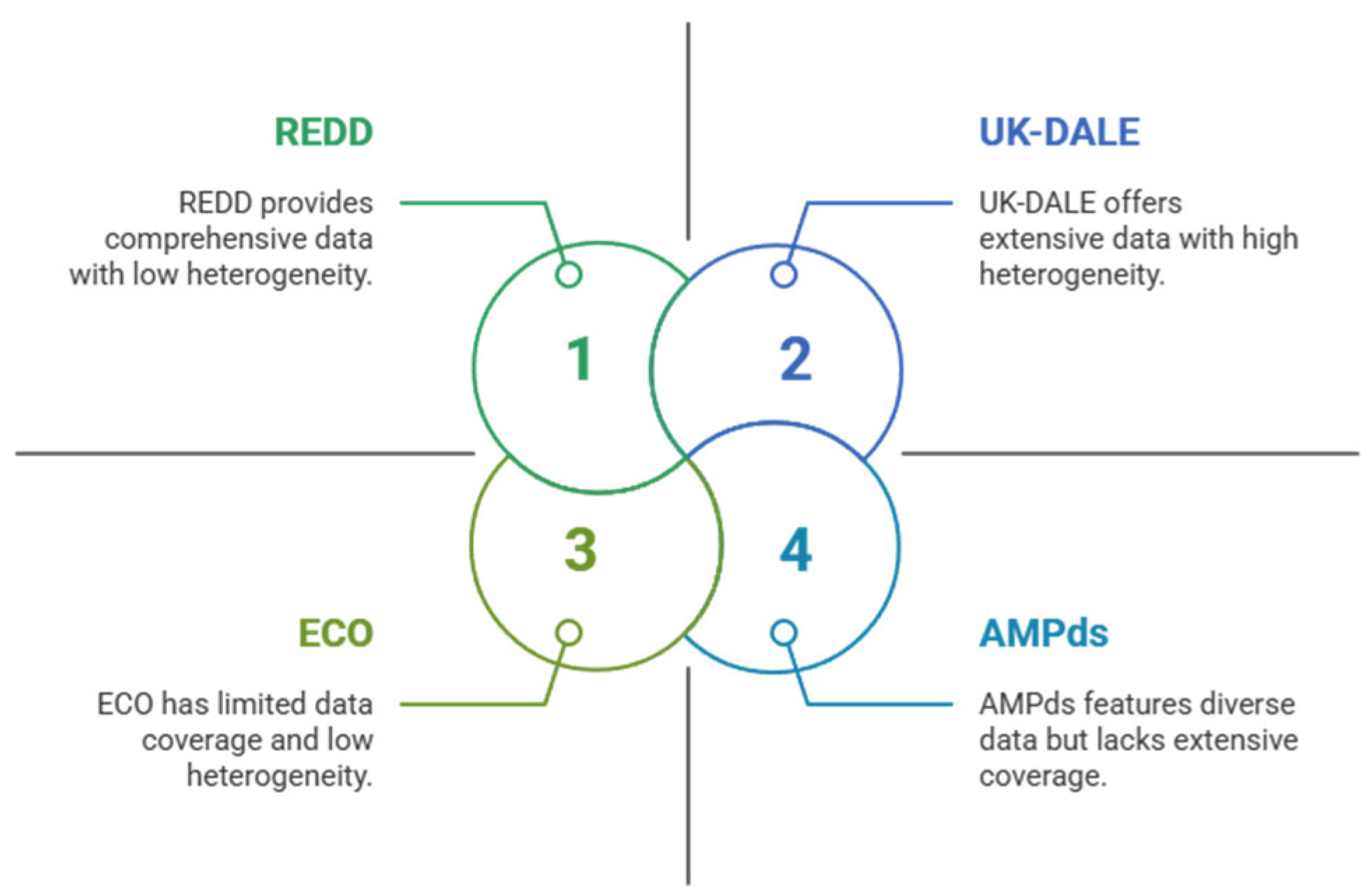 Inventions 10 00043 g002