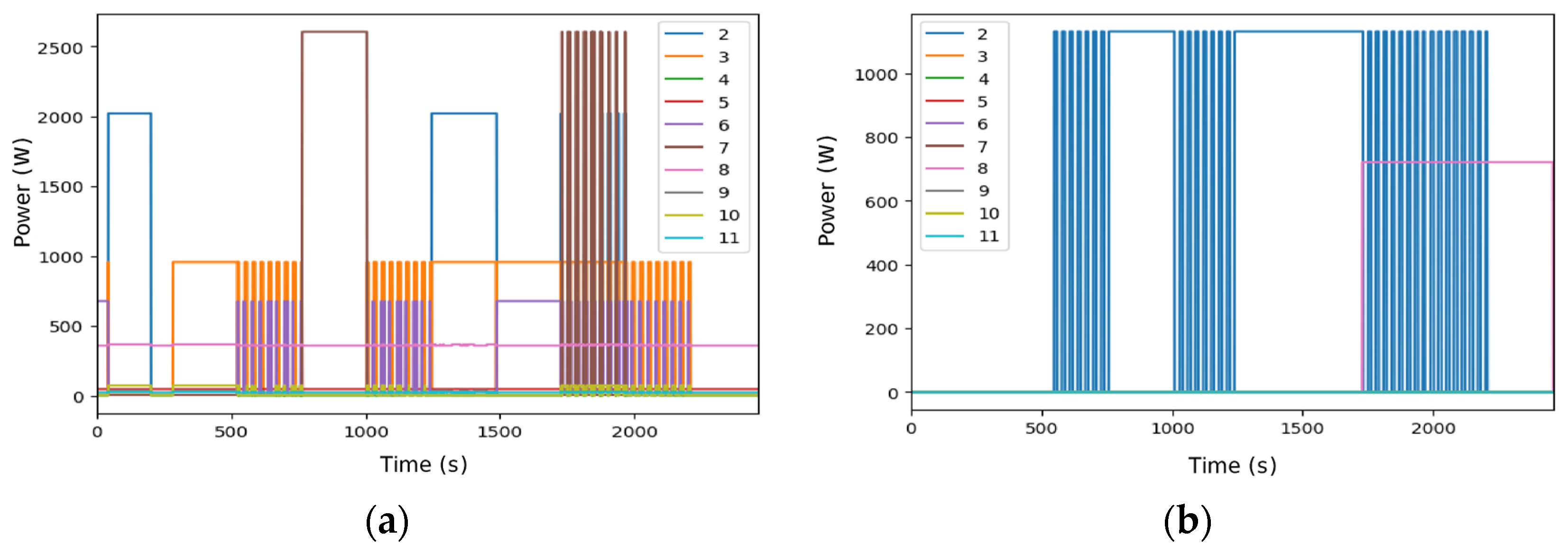 Inventions 10 00043 g010