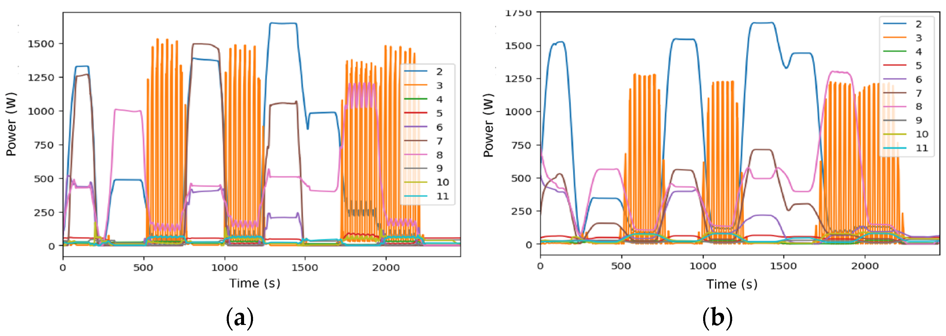 Inventions 10 00043 g012