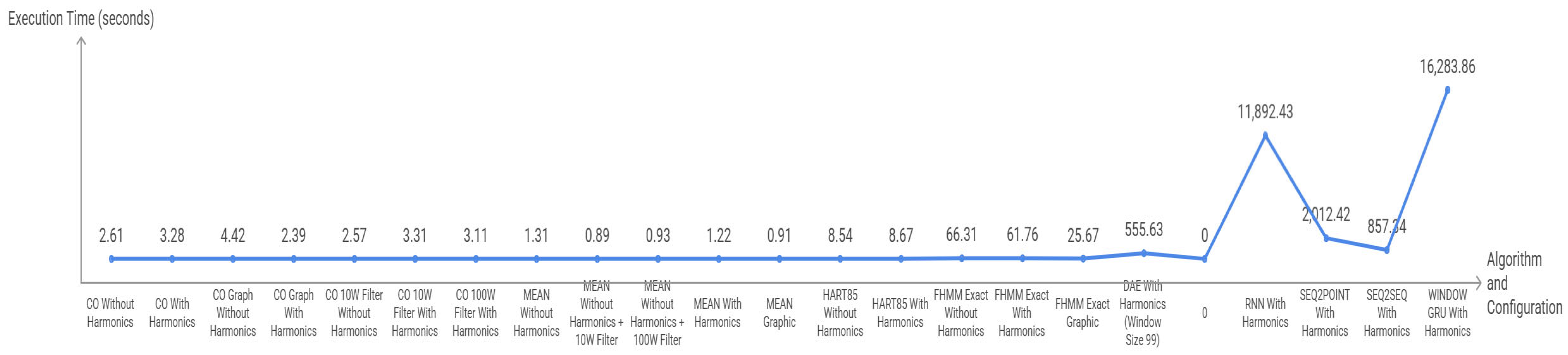 Inventions 10 00043 g014