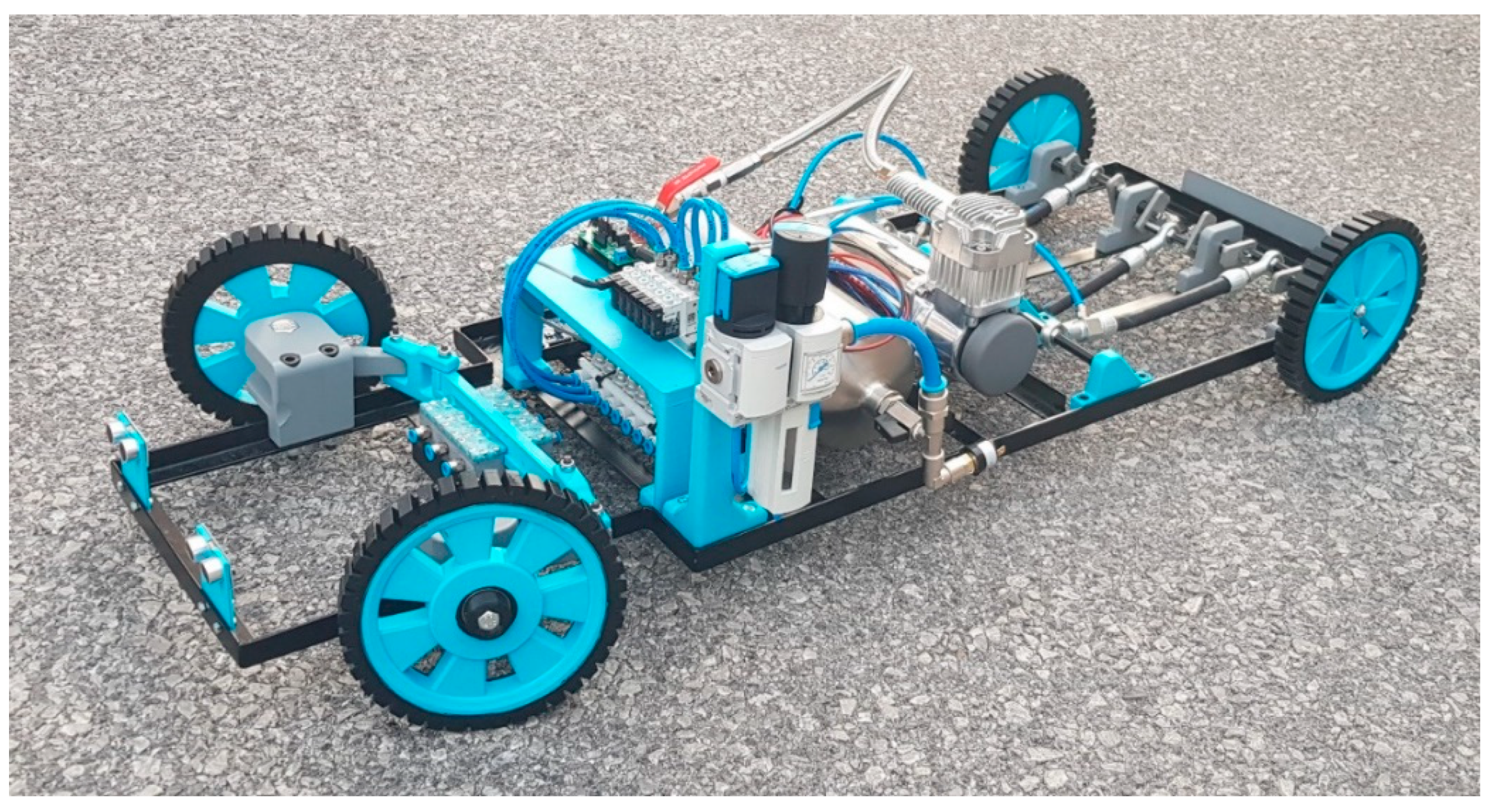 Inventions 10 00044 g004