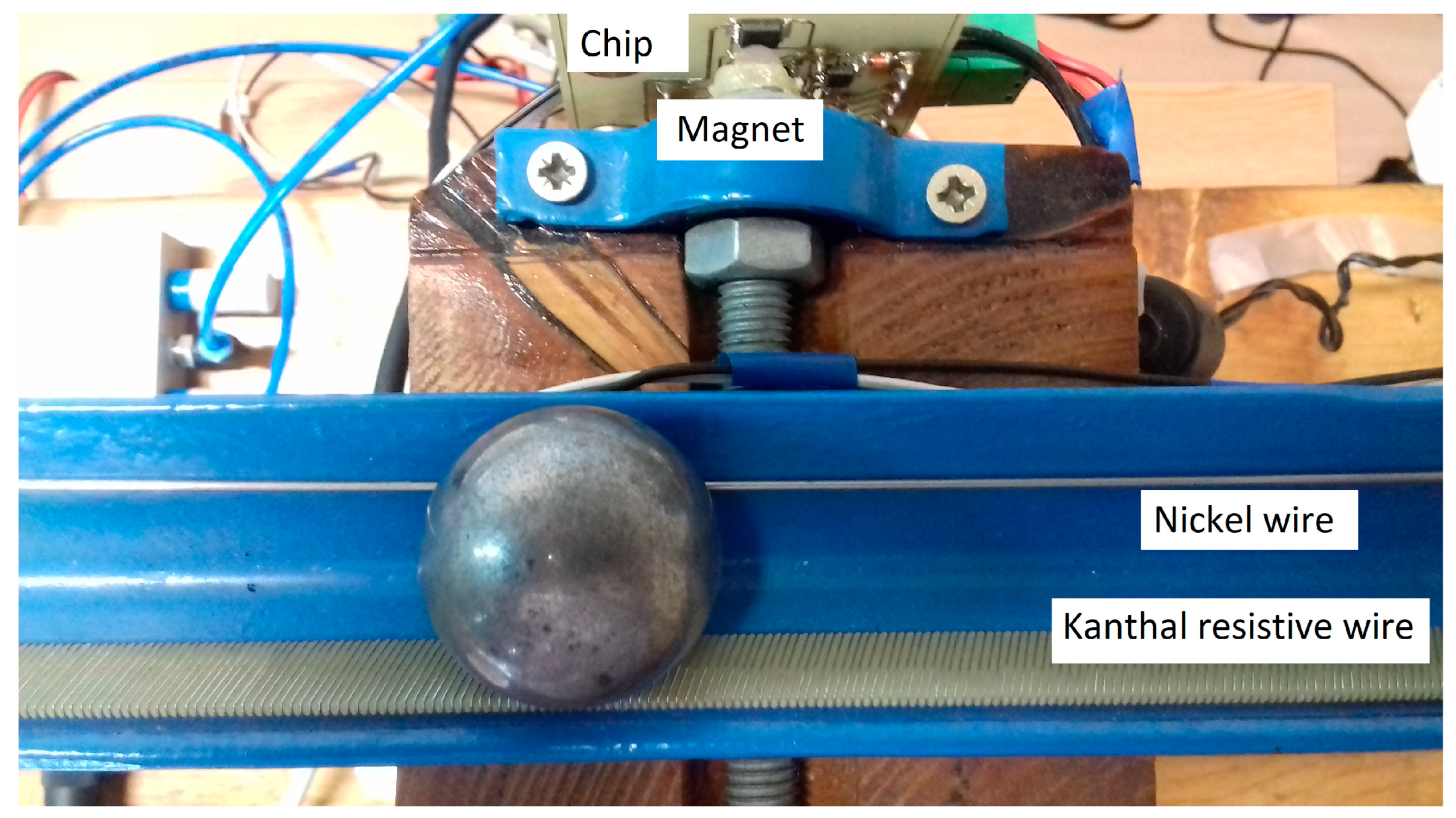 Inventions 10 00044 g009