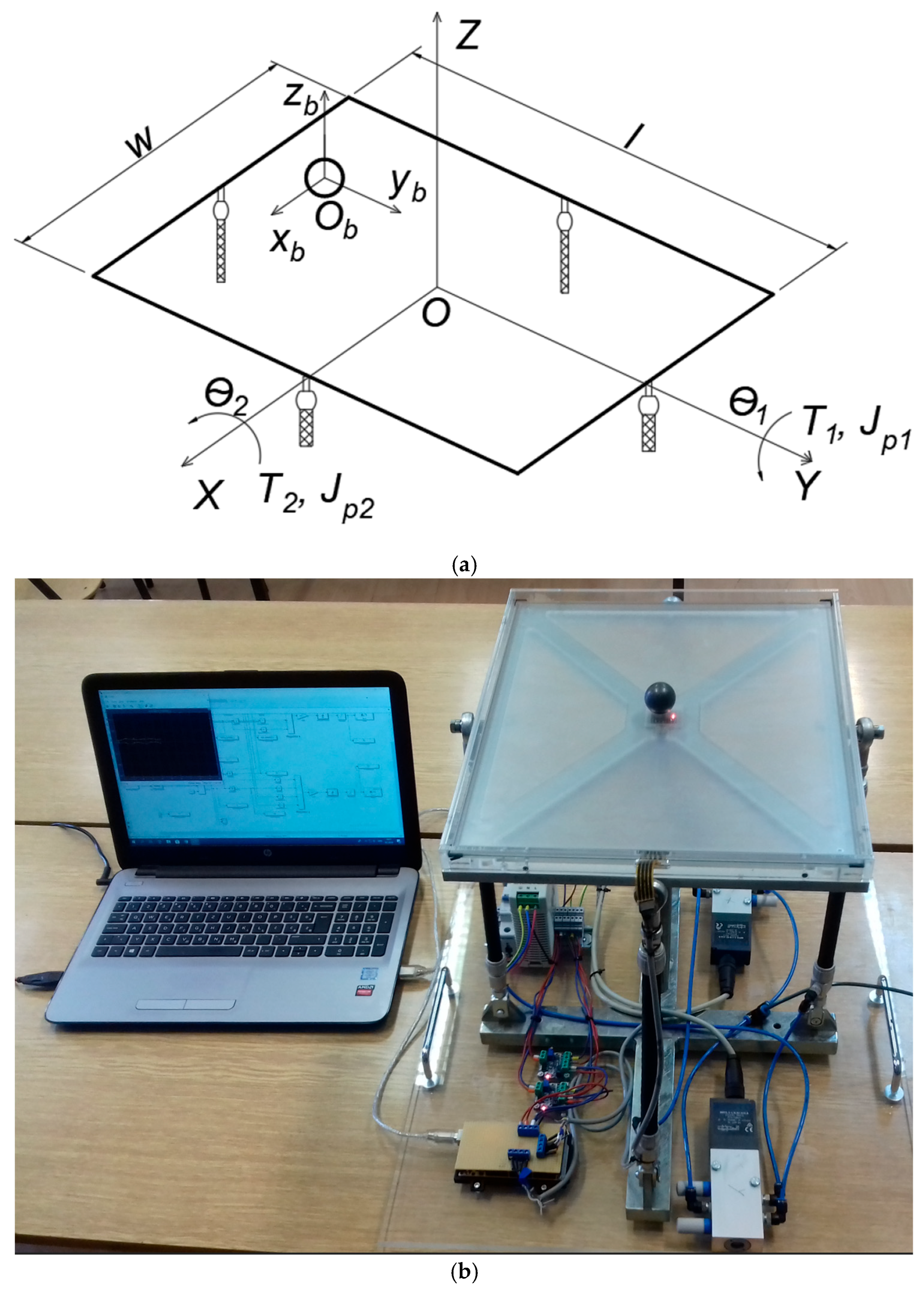 Inventions 10 00044 g010