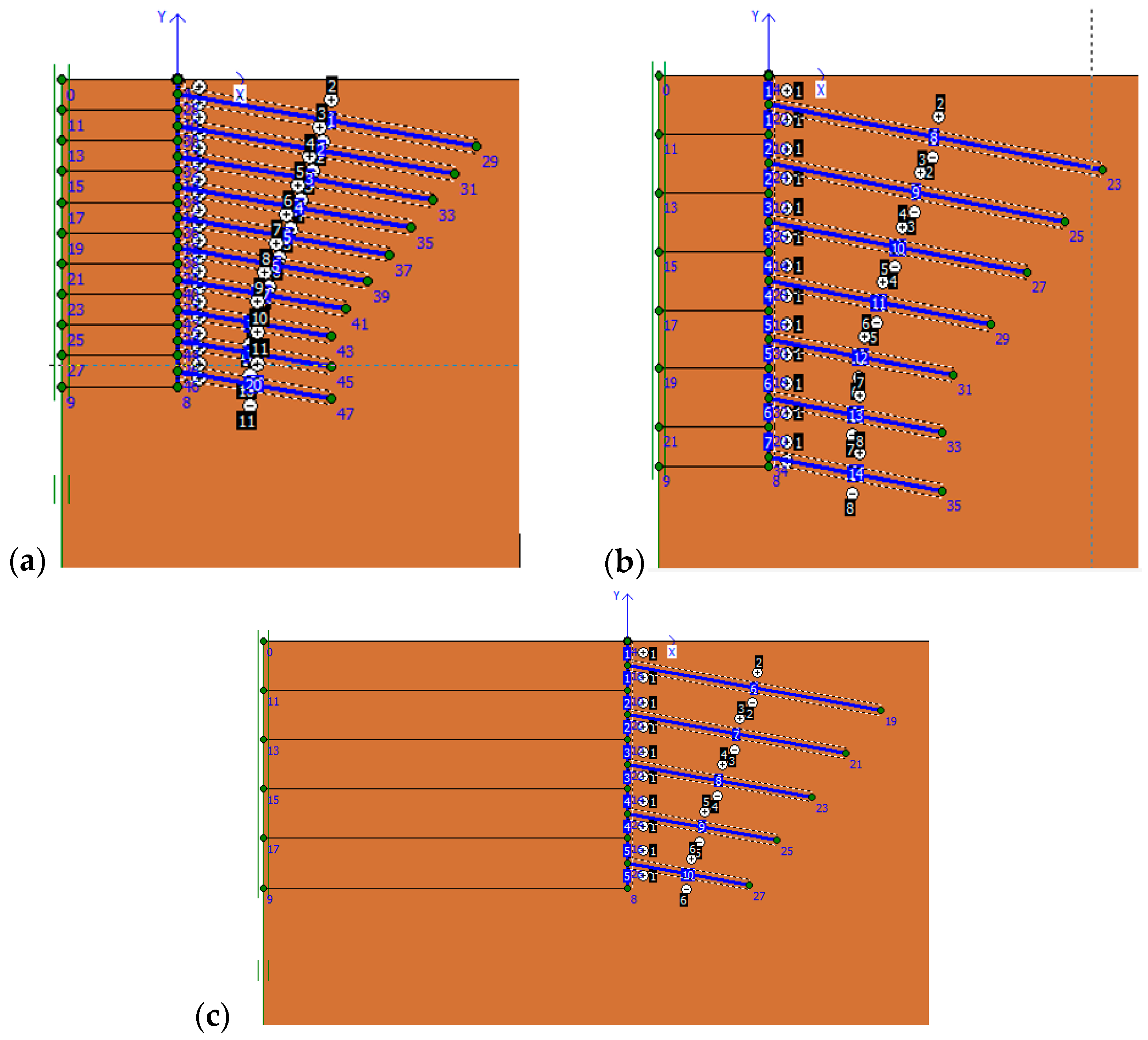 Inventions 10 00045 g002
