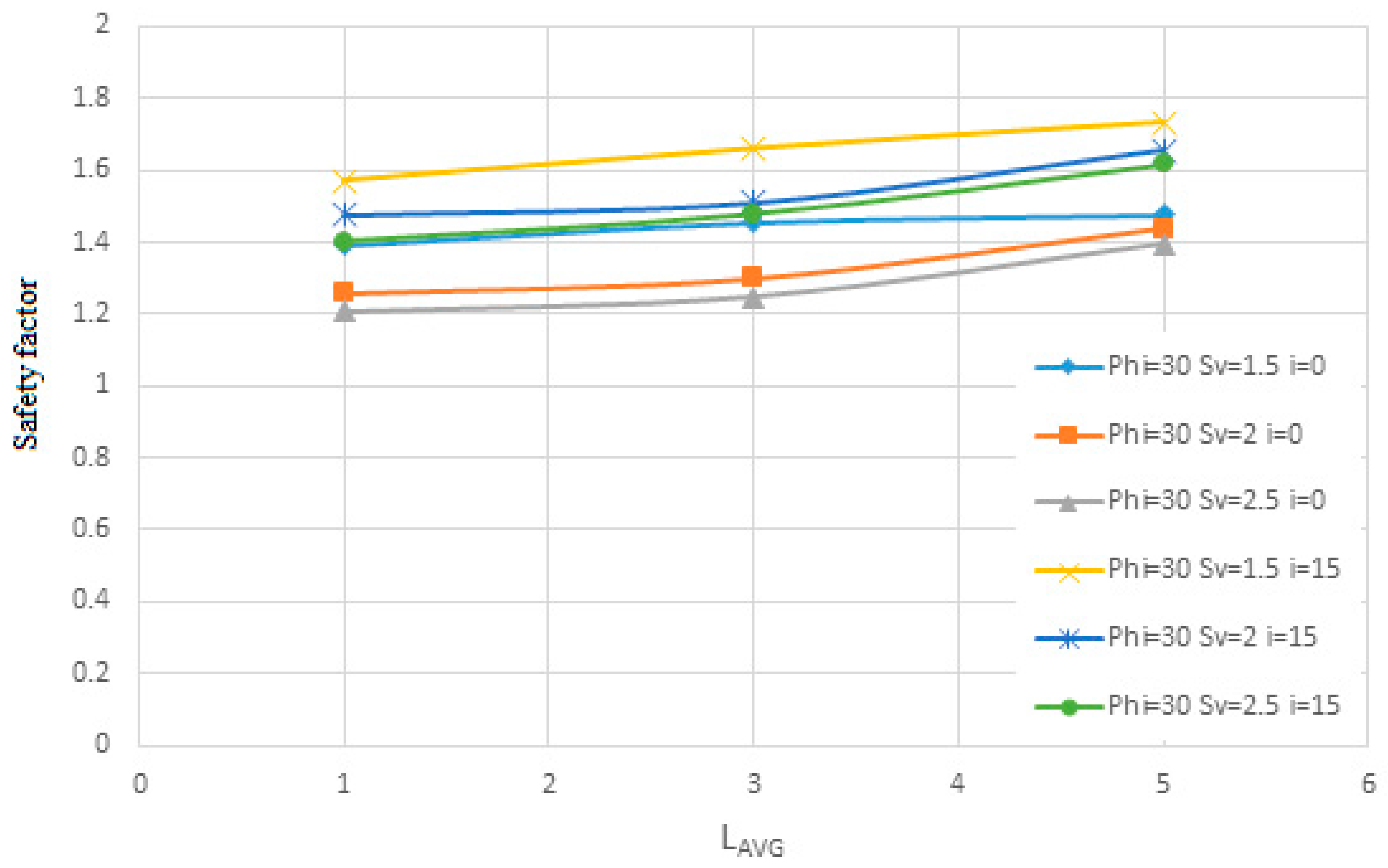 Inventions 10 00045 g008