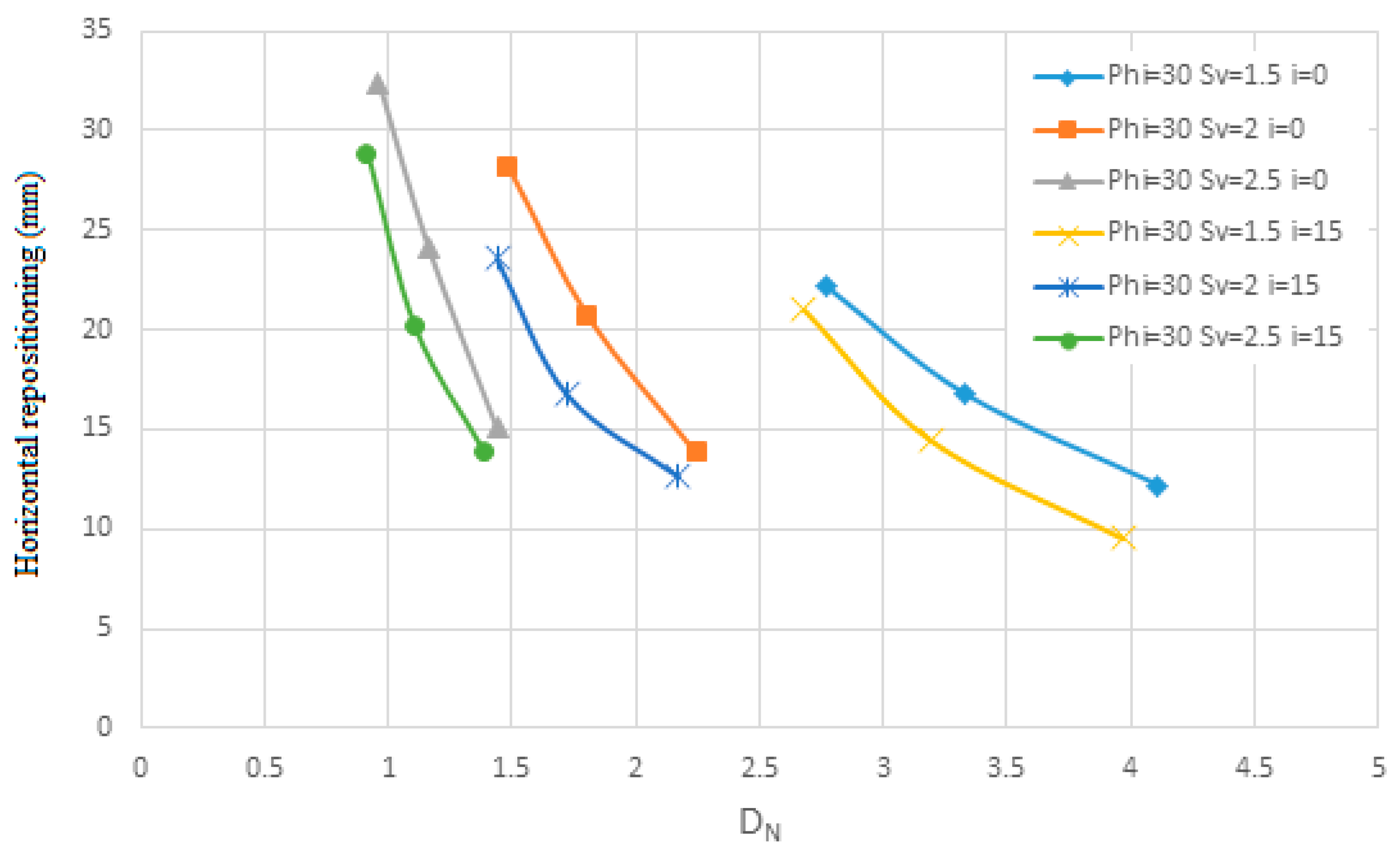 Inventions 10 00045 g009