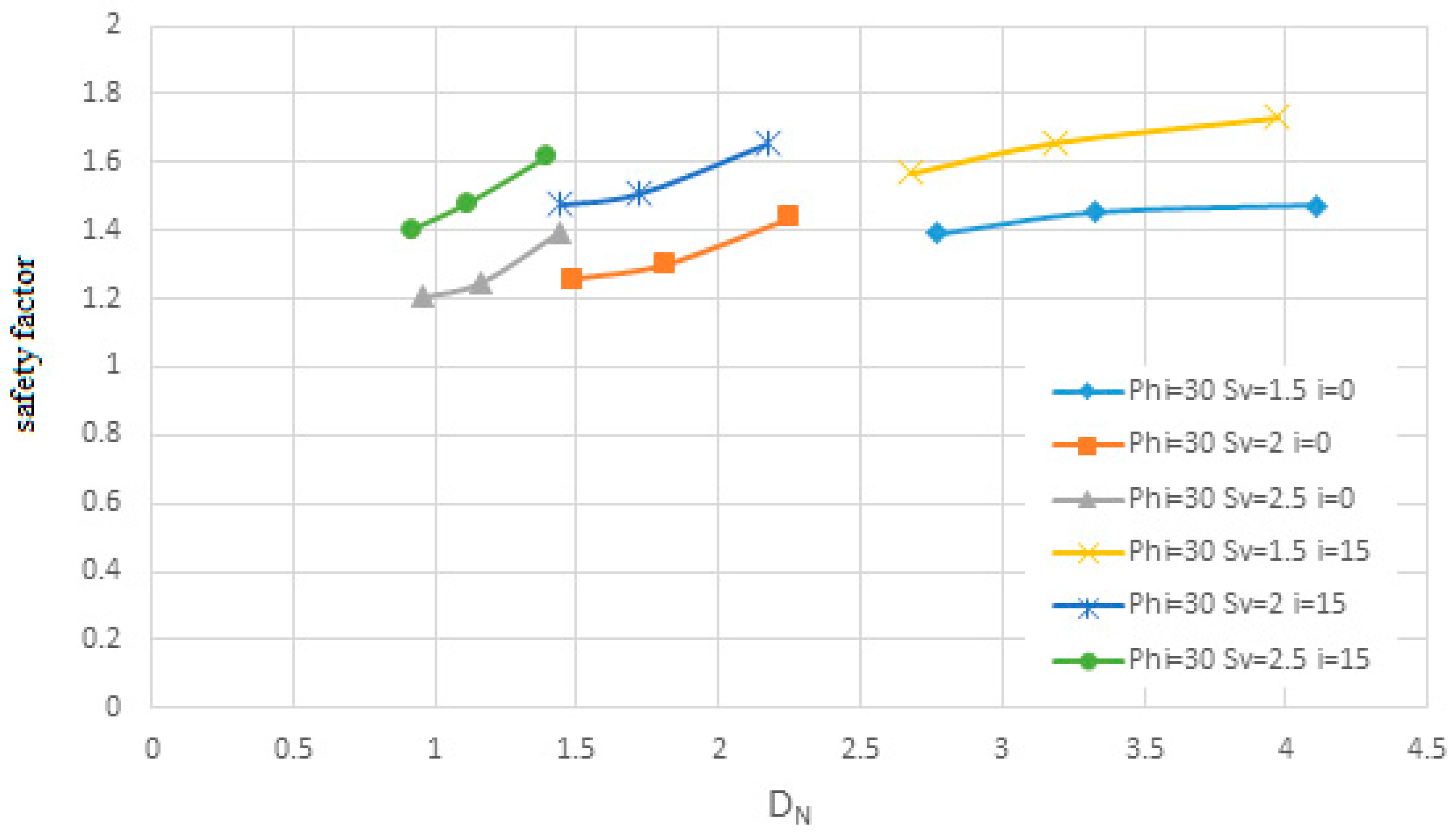 Inventions 10 00045 g010