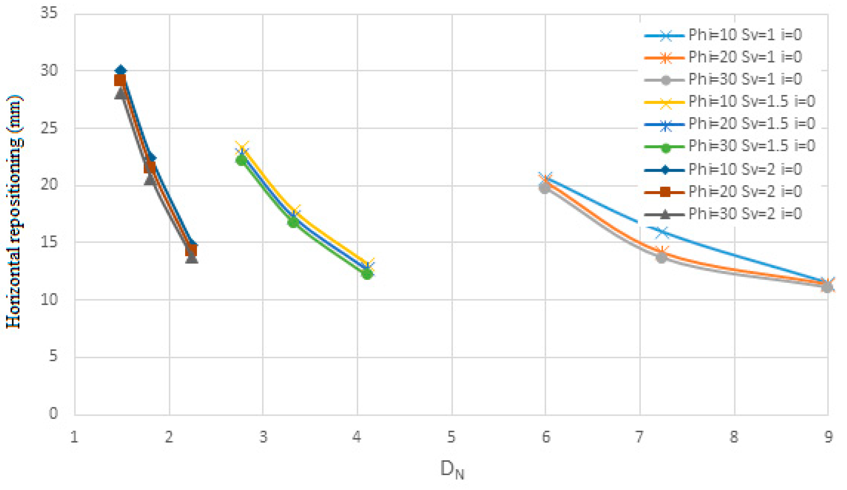 Inventions 10 00045 g015