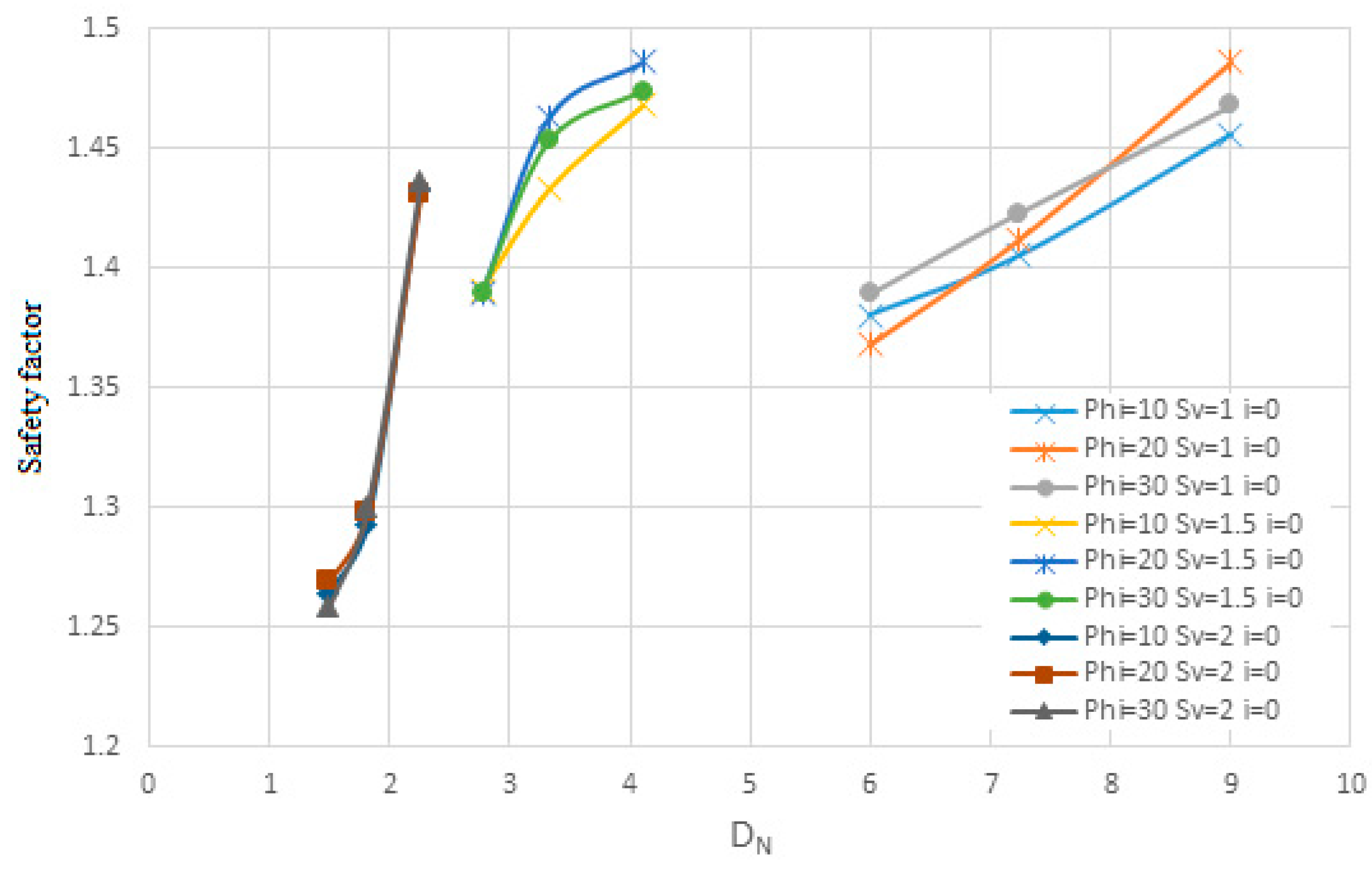 Inventions 10 00045 g016