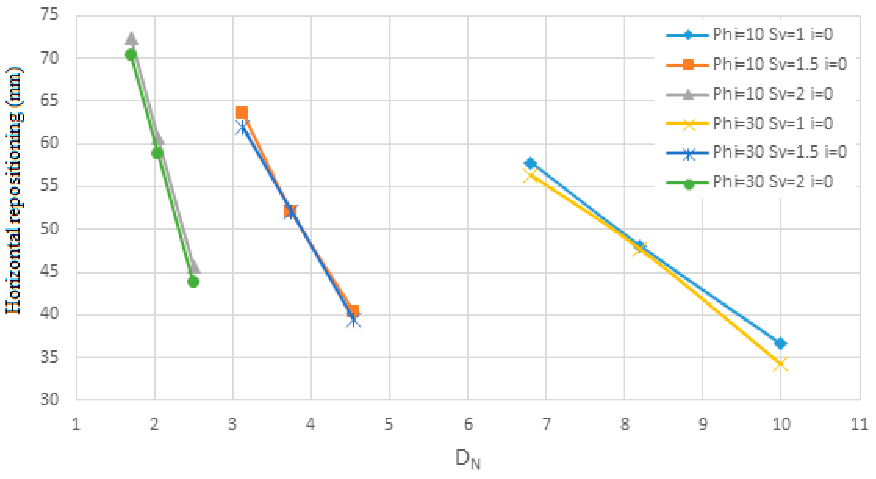 Inventions 10 00045 g017