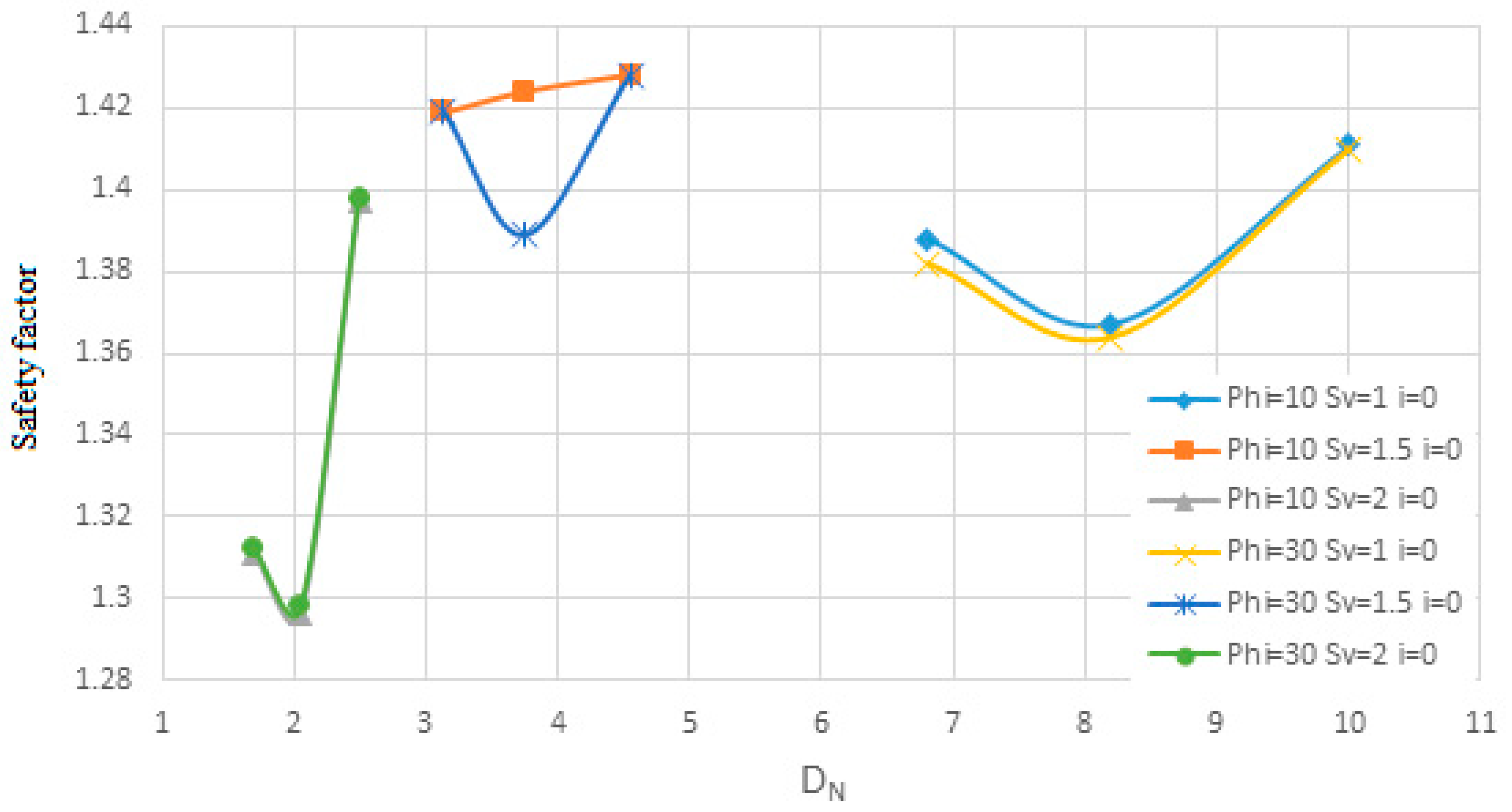 Inventions 10 00045 g018