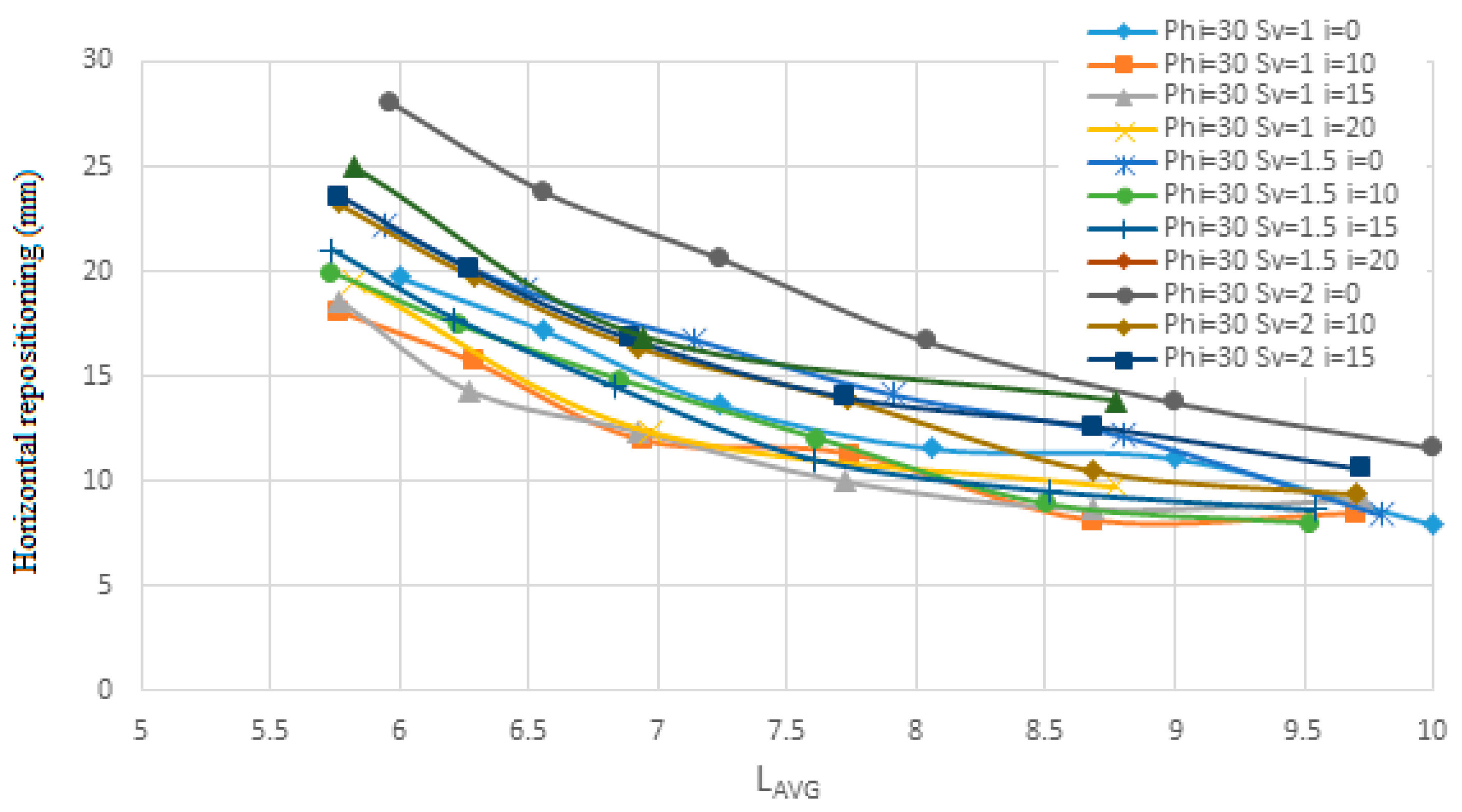 Inventions 10 00045 g019