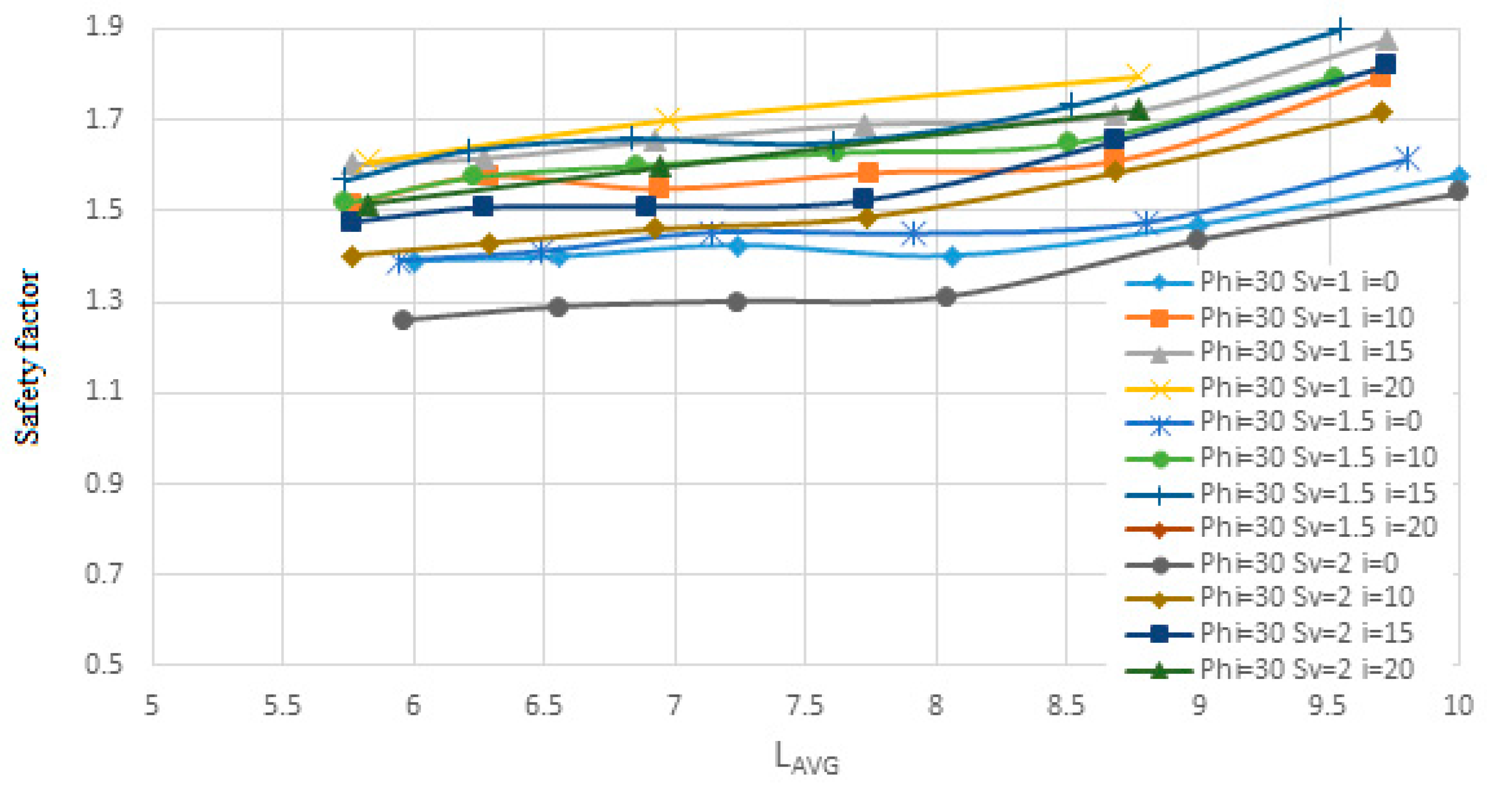 Inventions 10 00045 g020