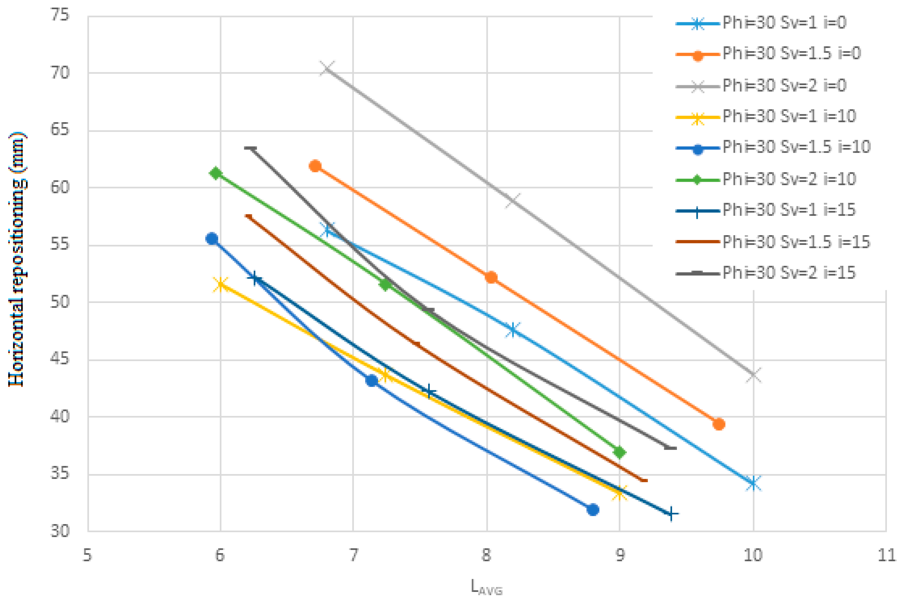 Inventions 10 00045 g021