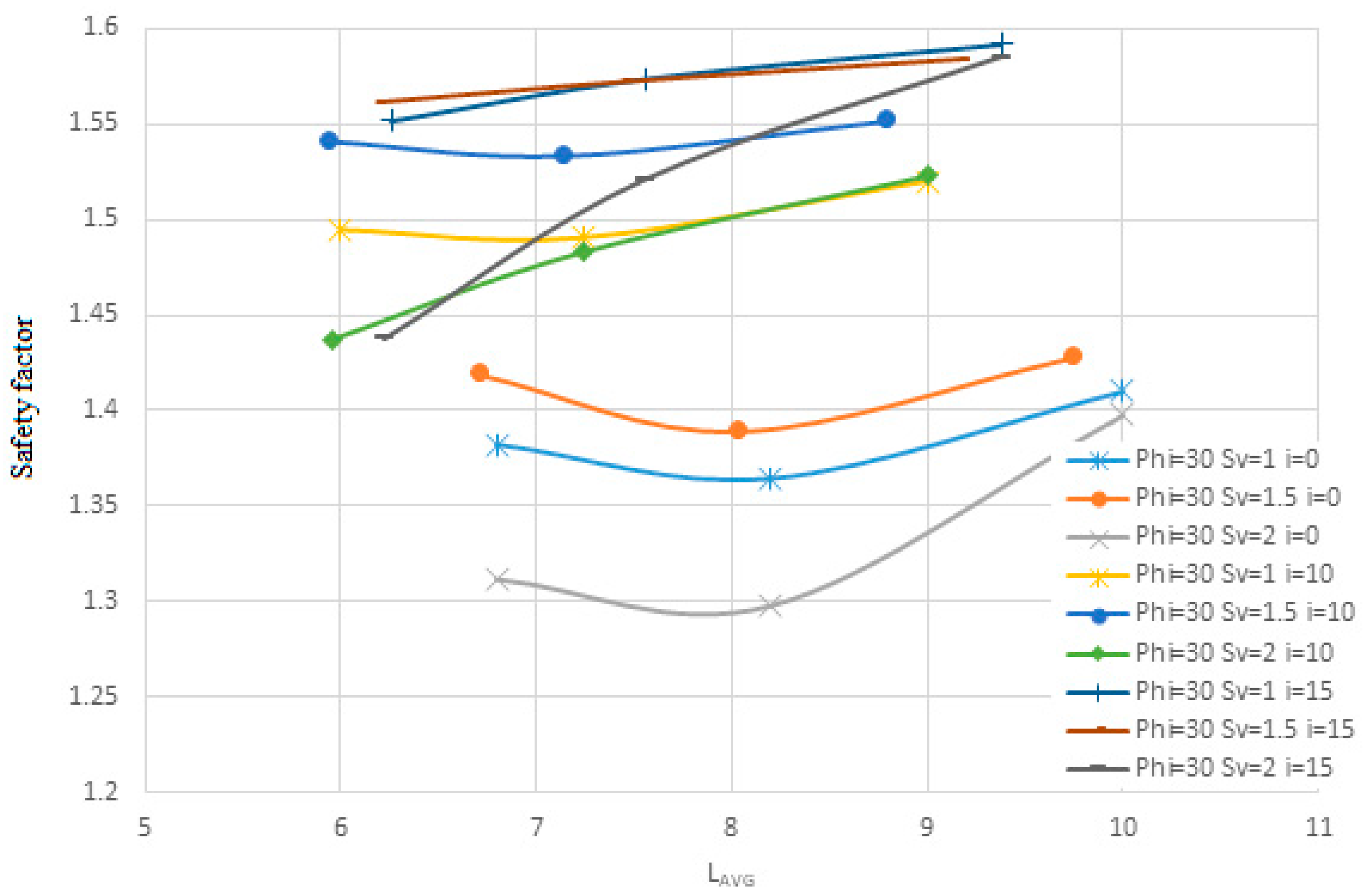 Inventions 10 00045 g022