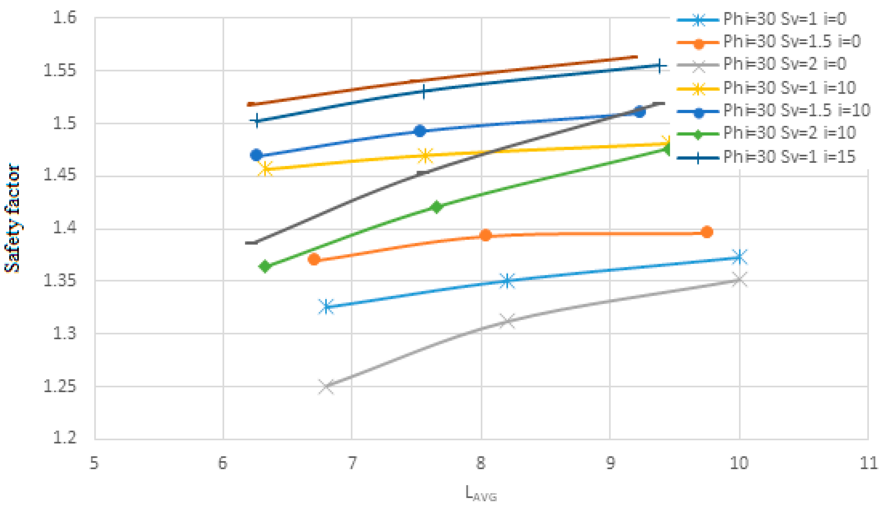 Inventions 10 00045 g024