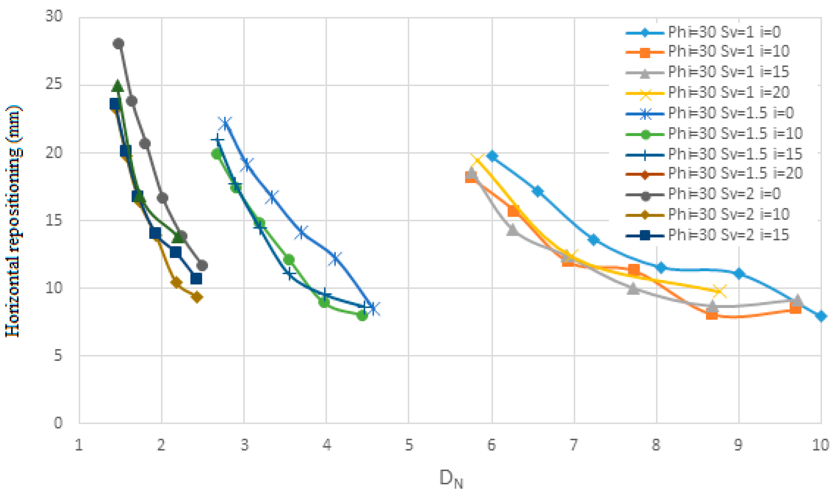 Inventions 10 00045 g025