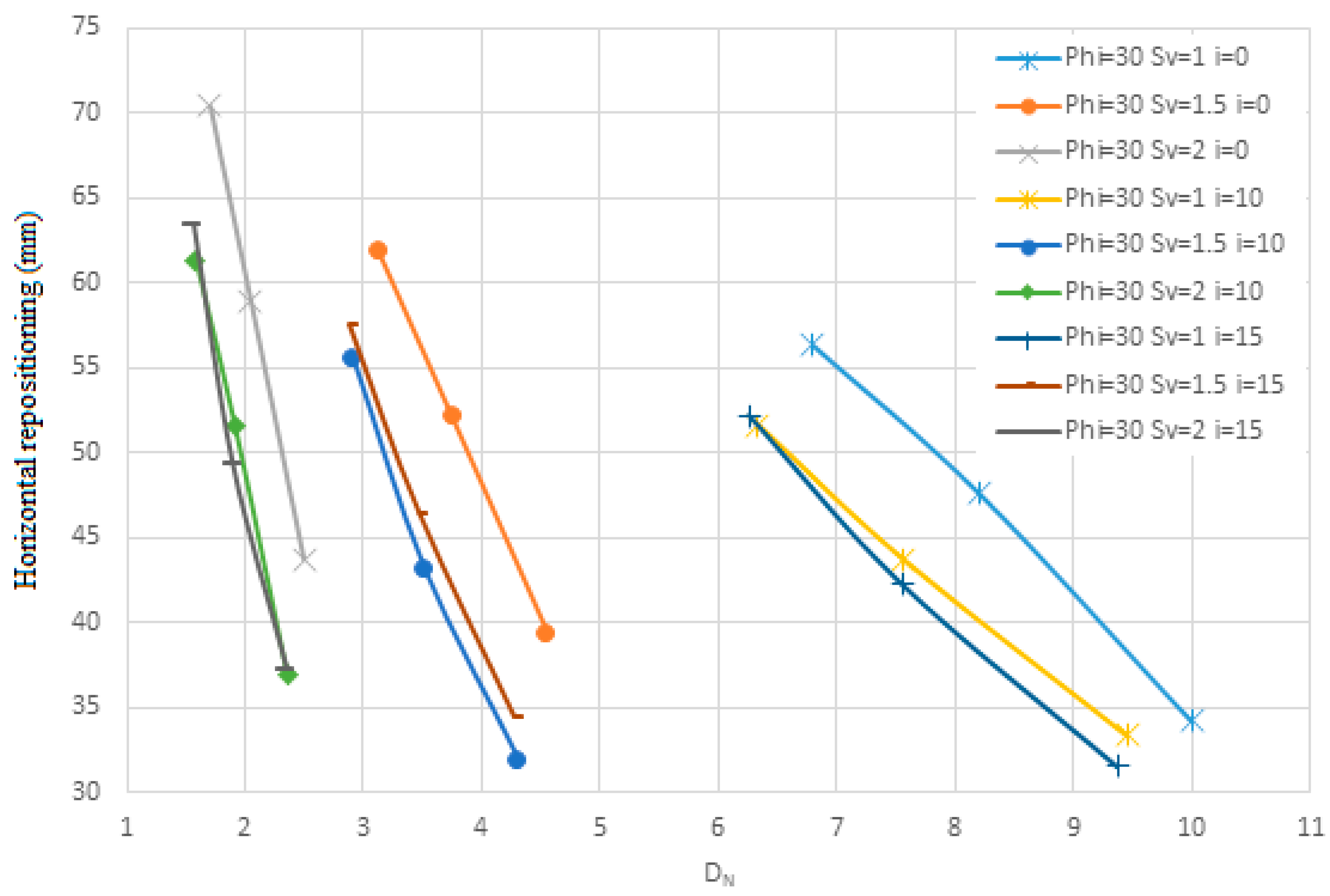 Inventions 10 00045 g027