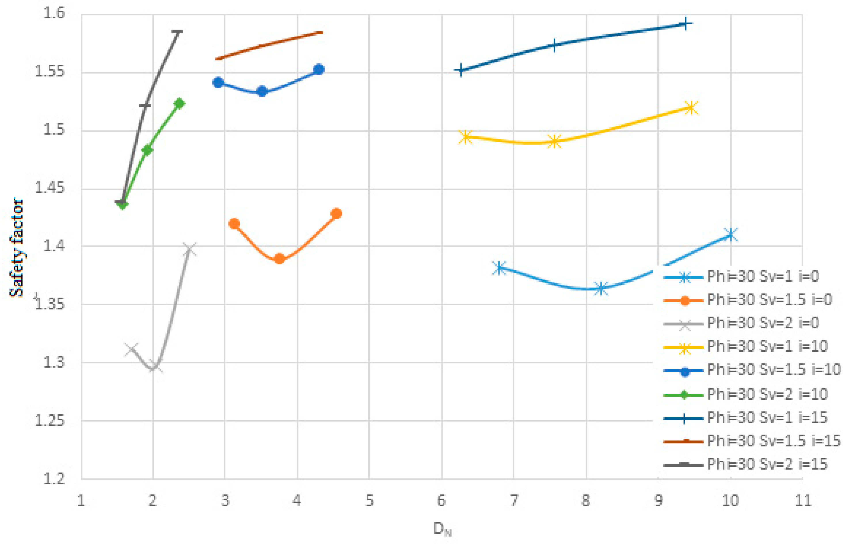Inventions 10 00045 g028