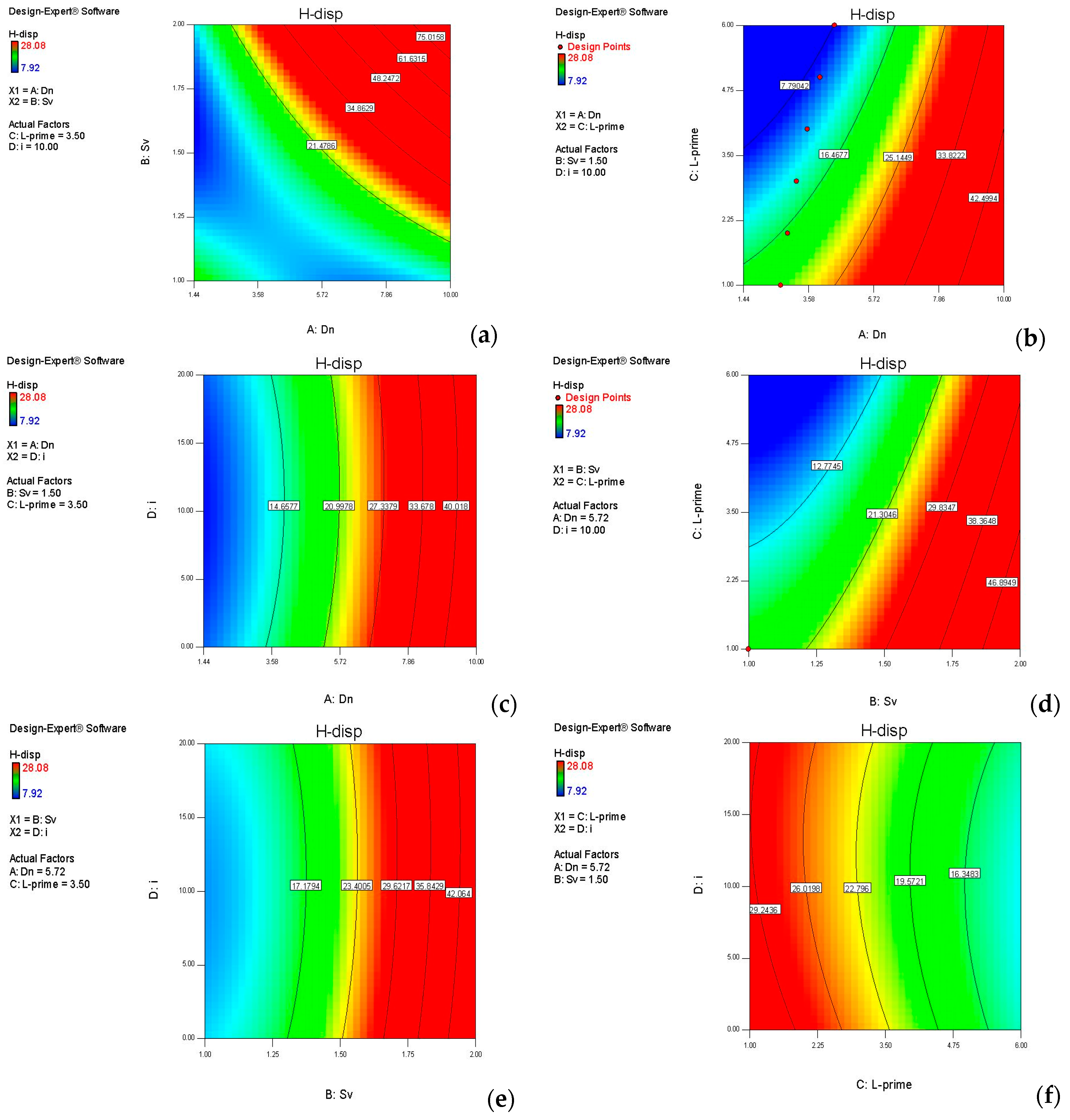 Inventions 10 00045 g031