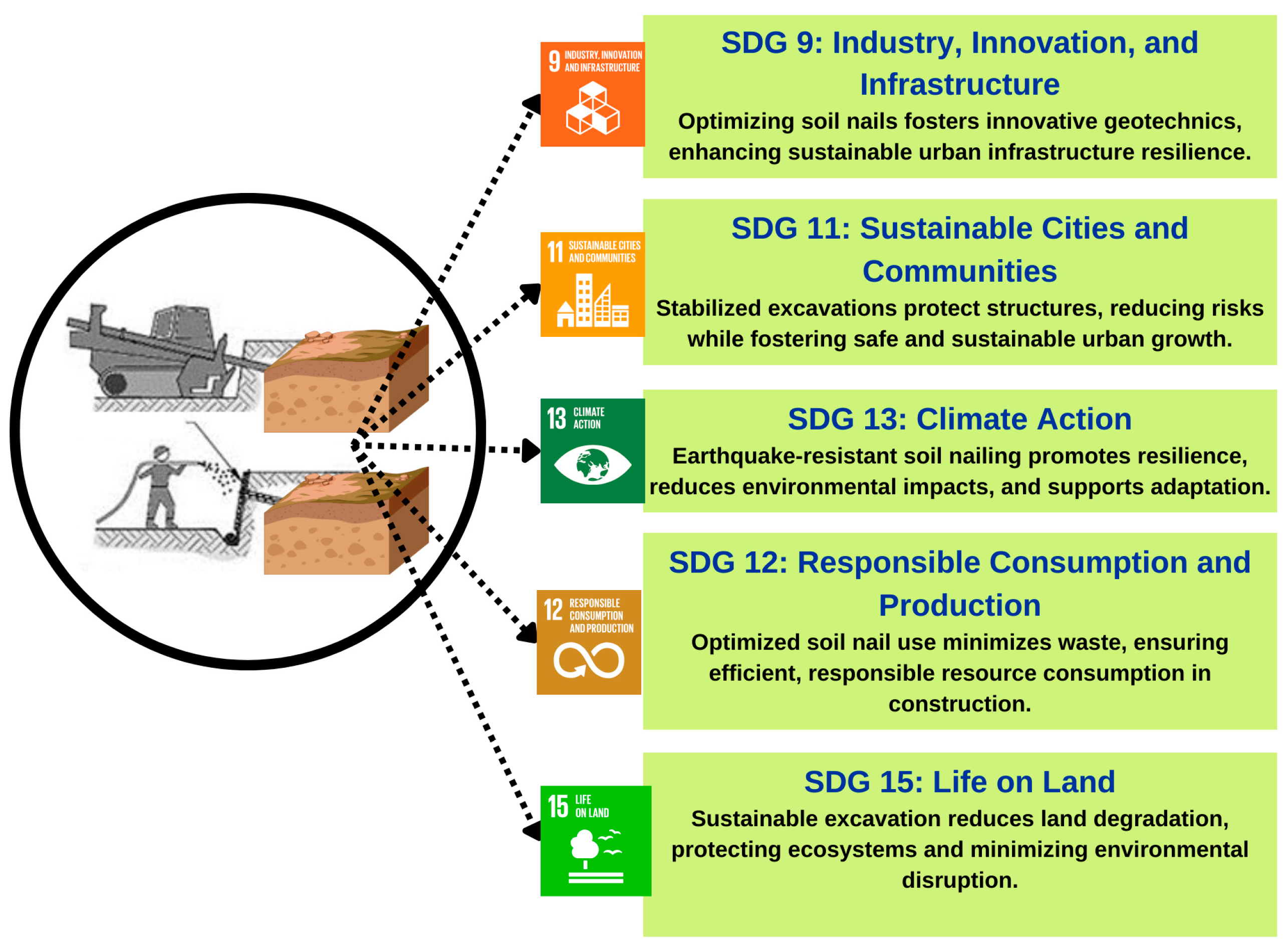 Inventions 10 00045 g032