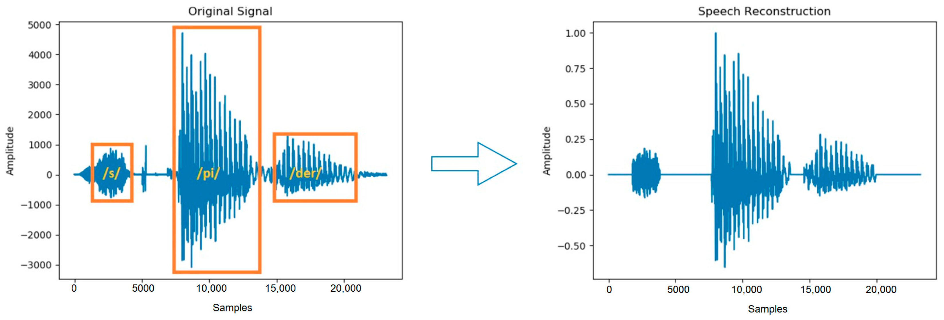 Inventions 10 00046 g004