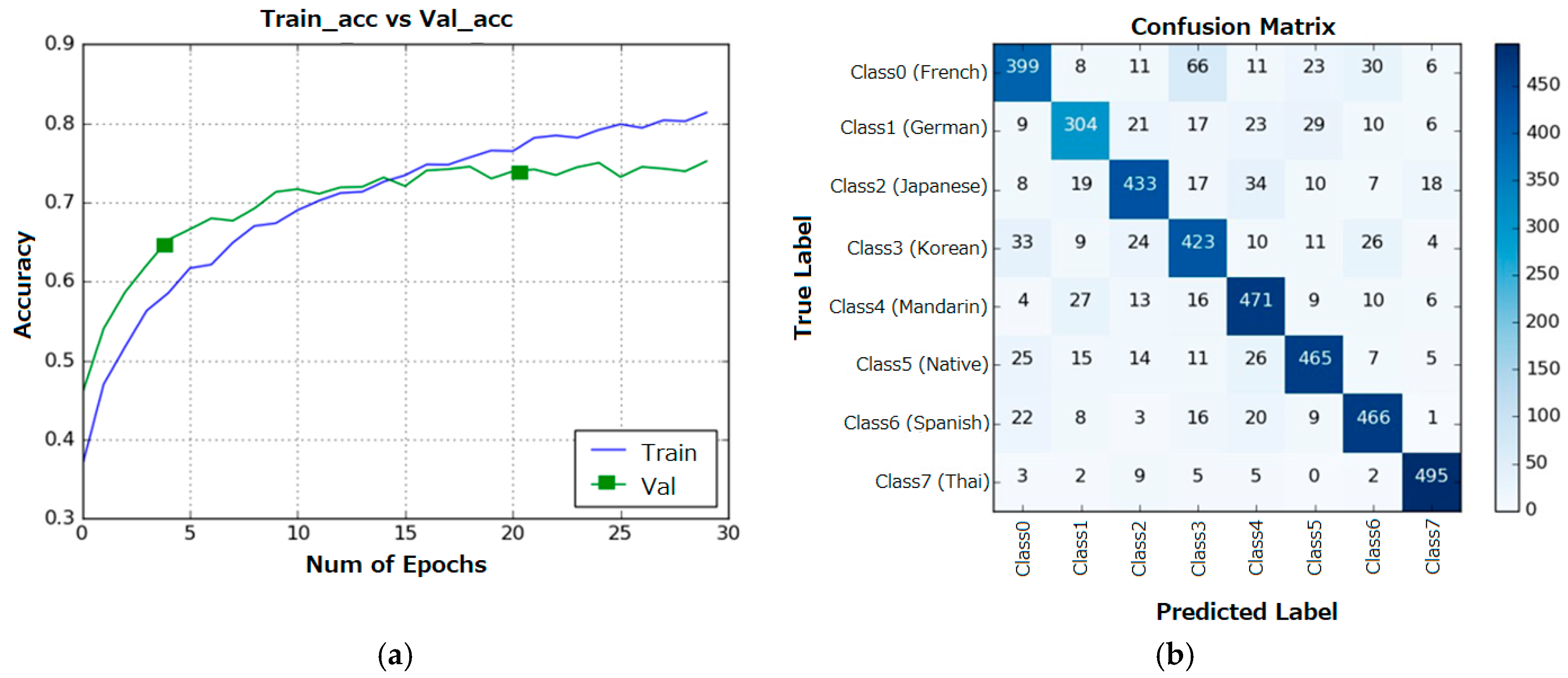 Inventions 10 00046 g006