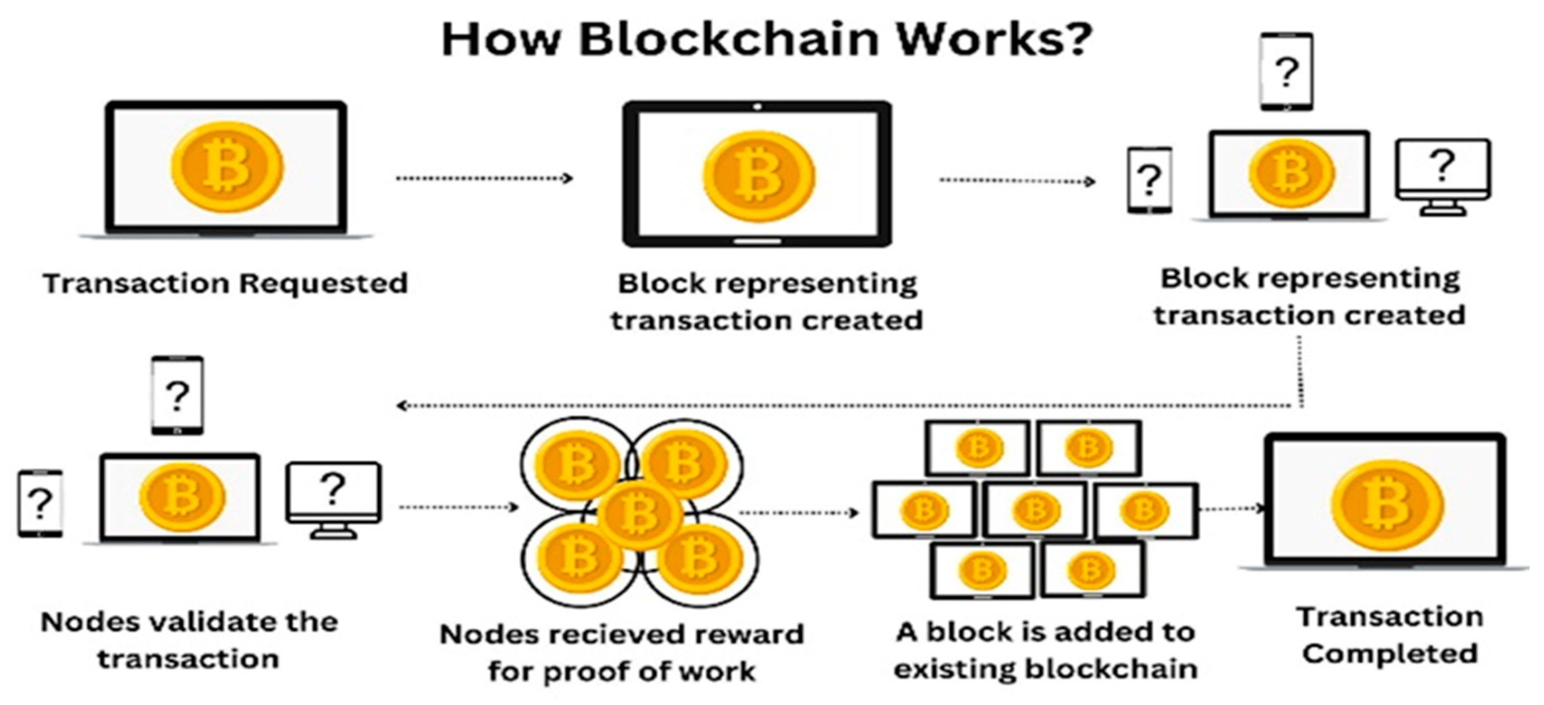 Inventions 10 00049 g010