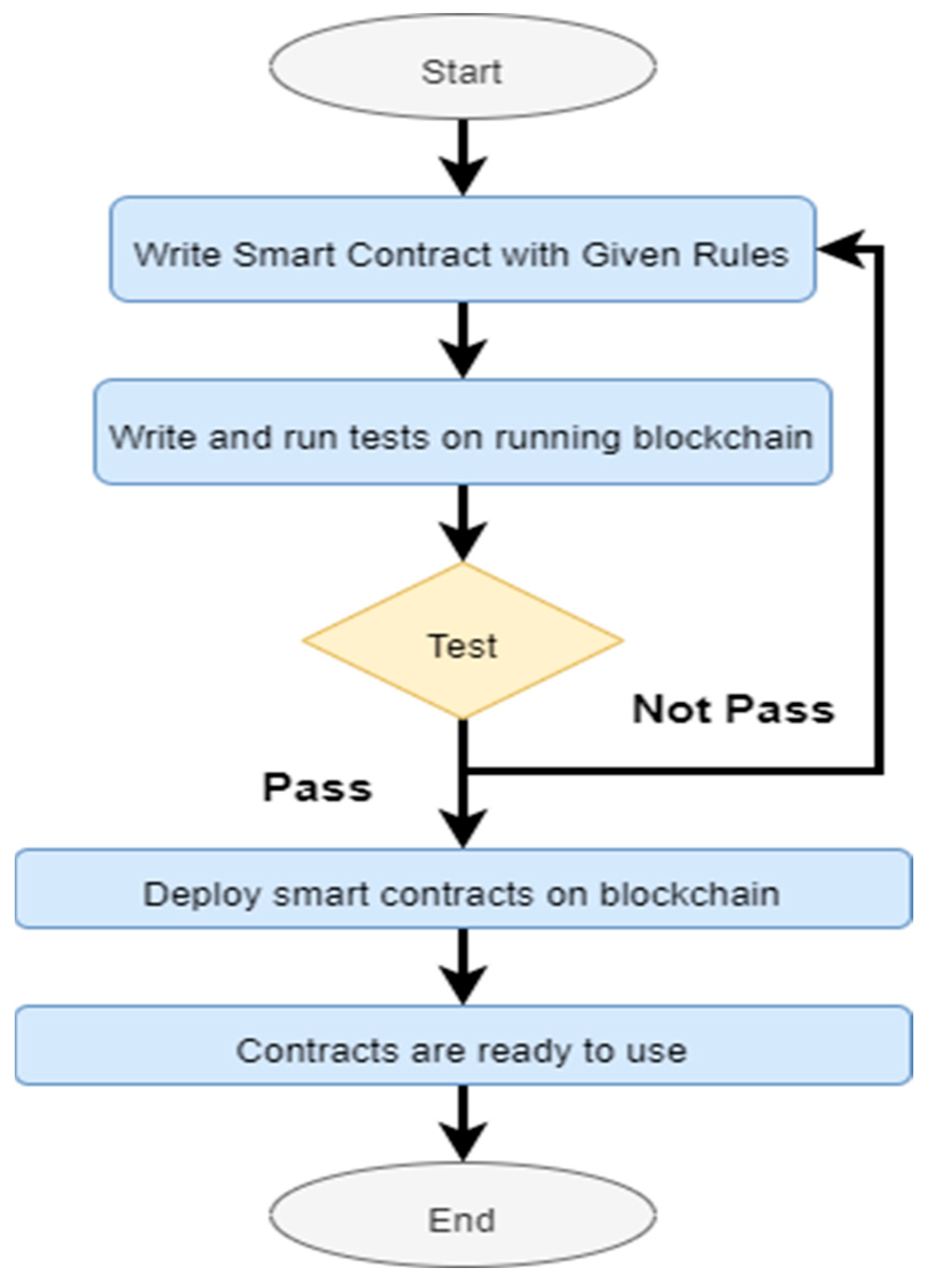 Inventions 10 00049 g012