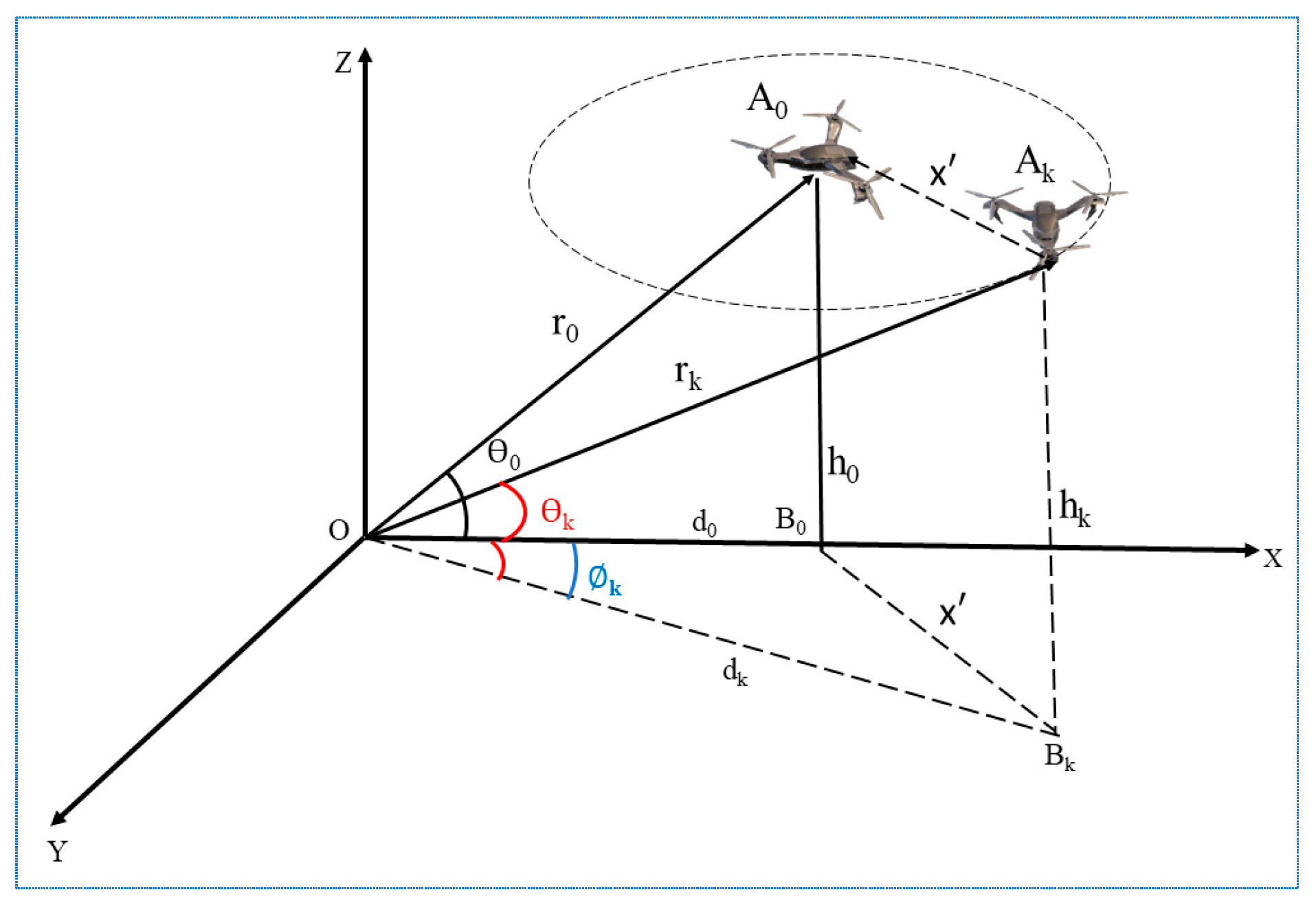 Inventions 10 00051 g002