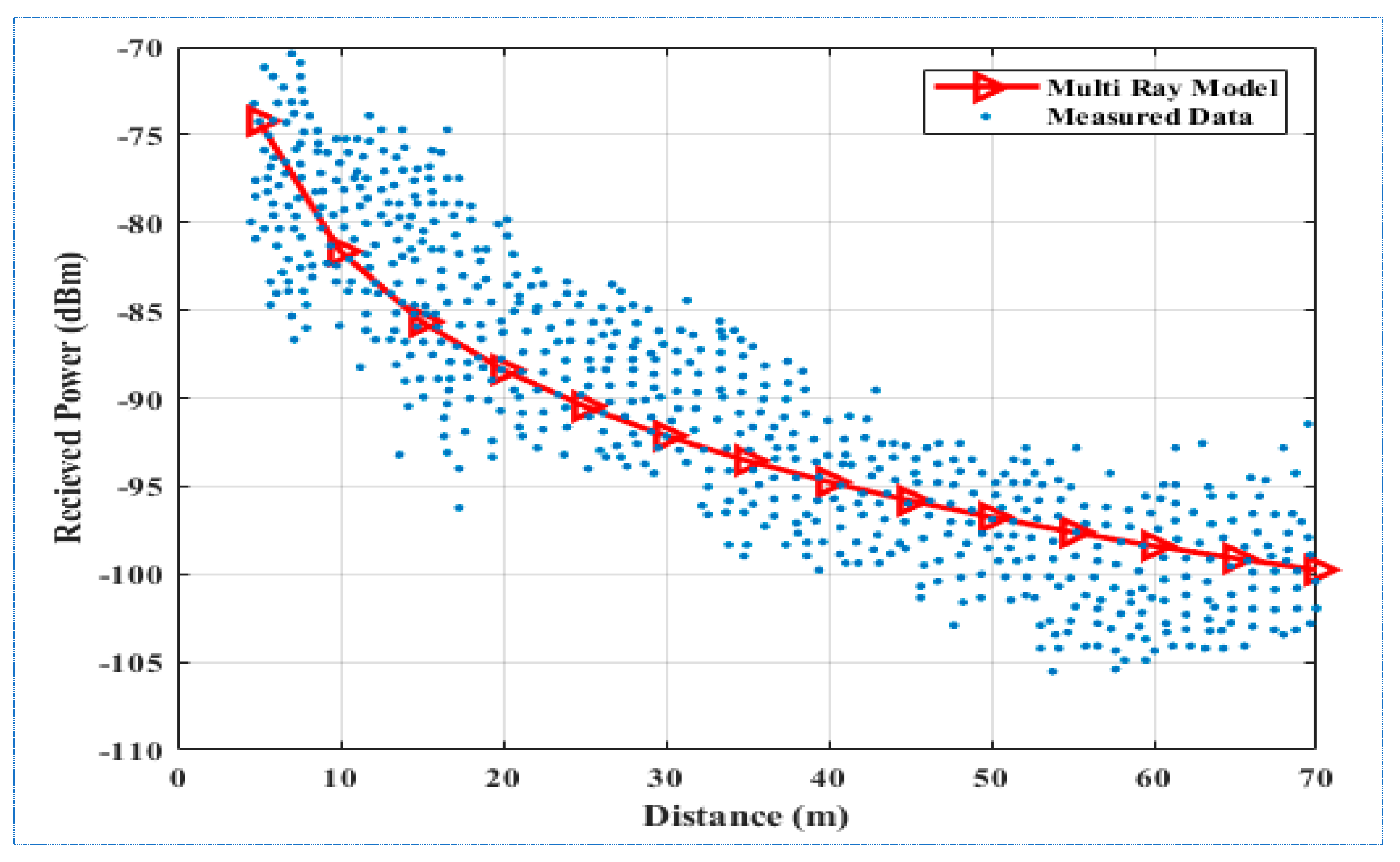 Inventions 10 00051 g004