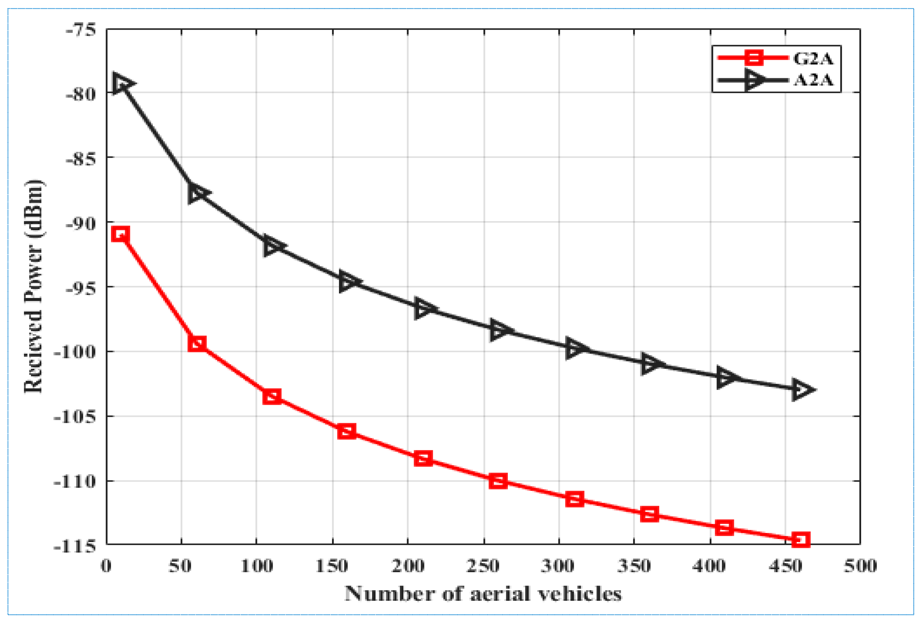 Inventions 10 00051 g006