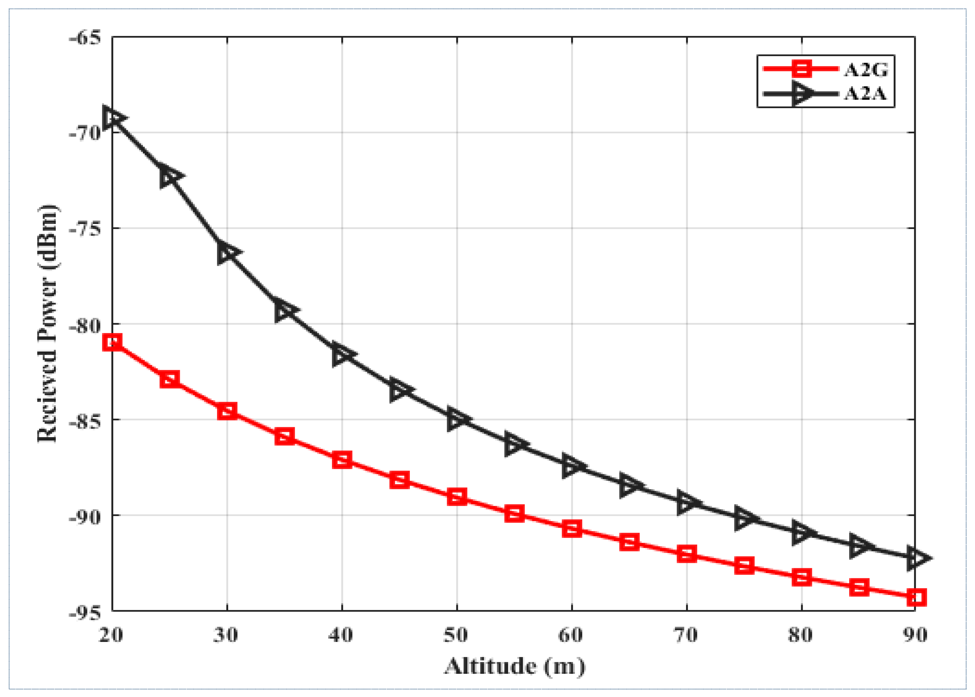 Inventions 10 00051 g008