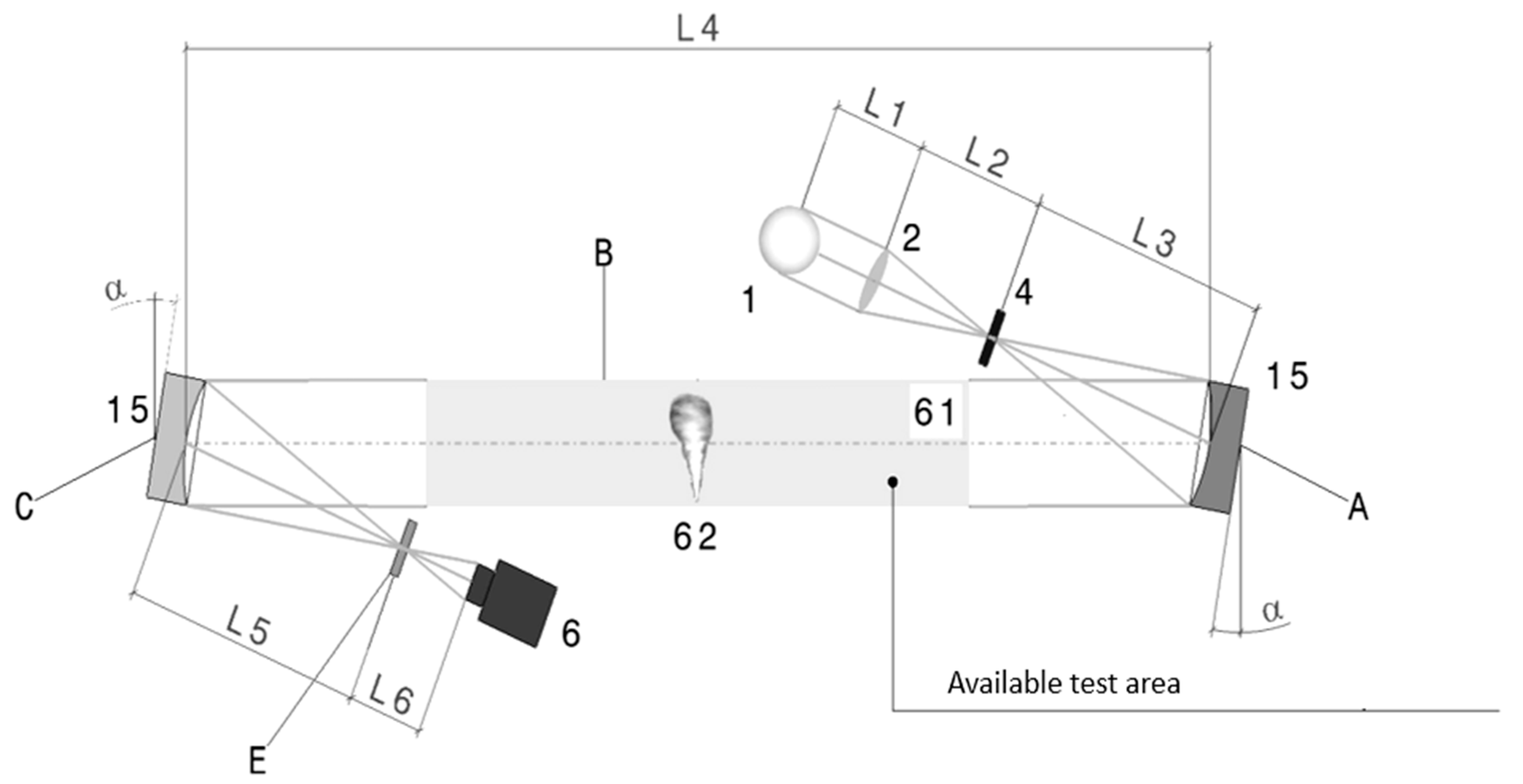 Inventions 10 00053 g003
