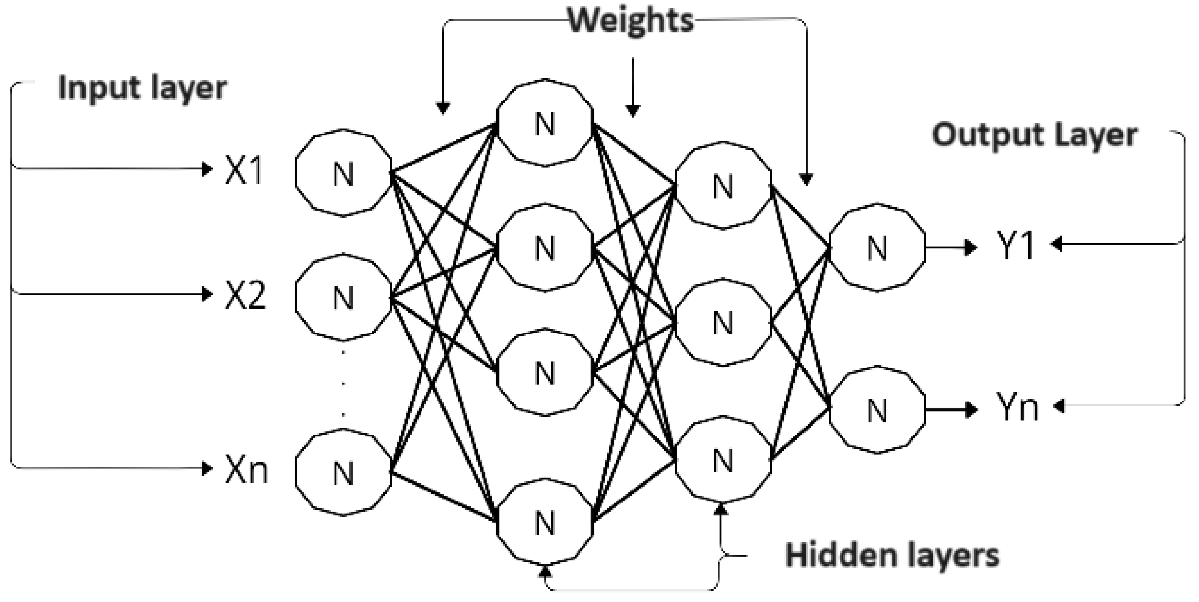 Inventions 10 00054 g001