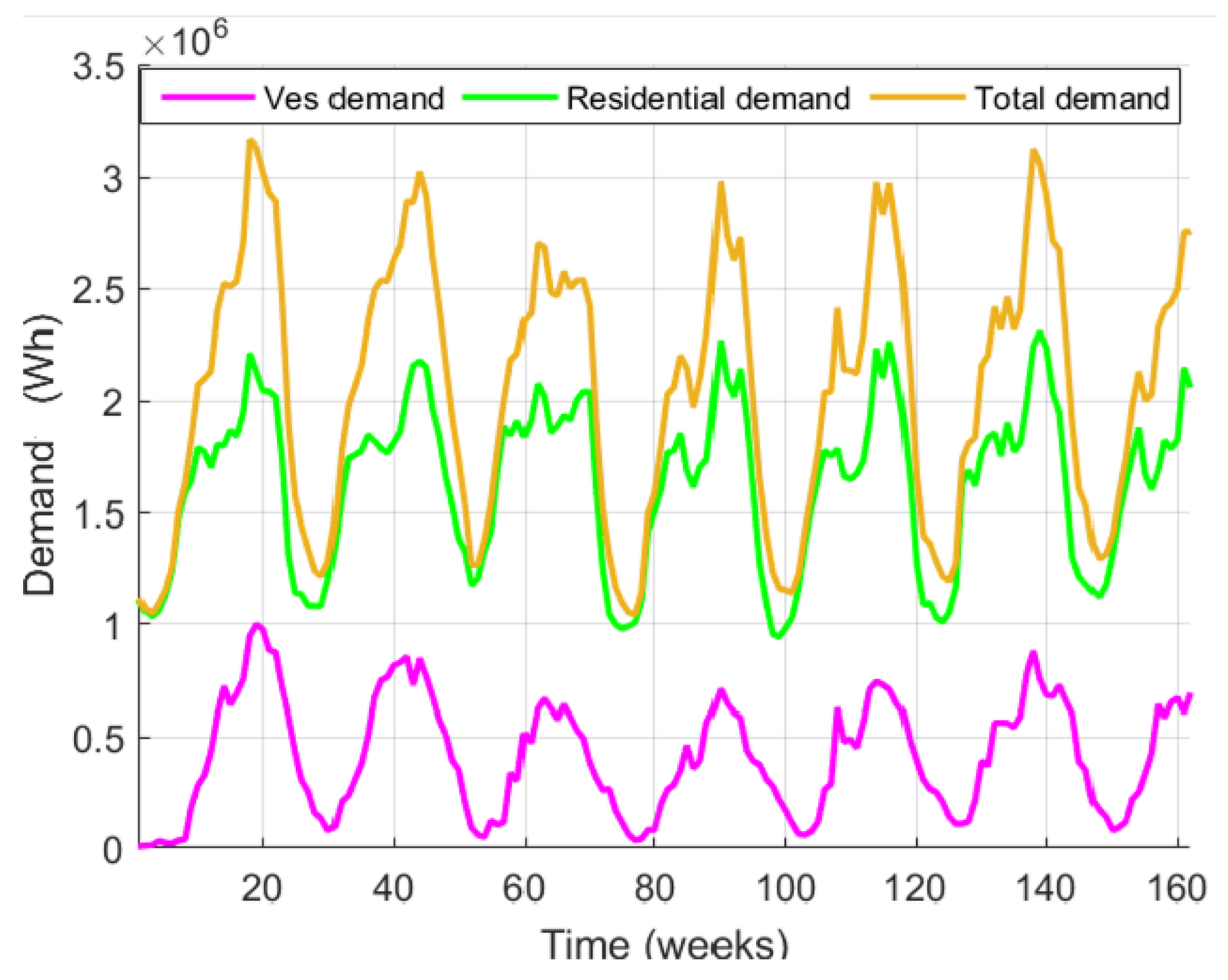 Inventions 10 00054 g002
