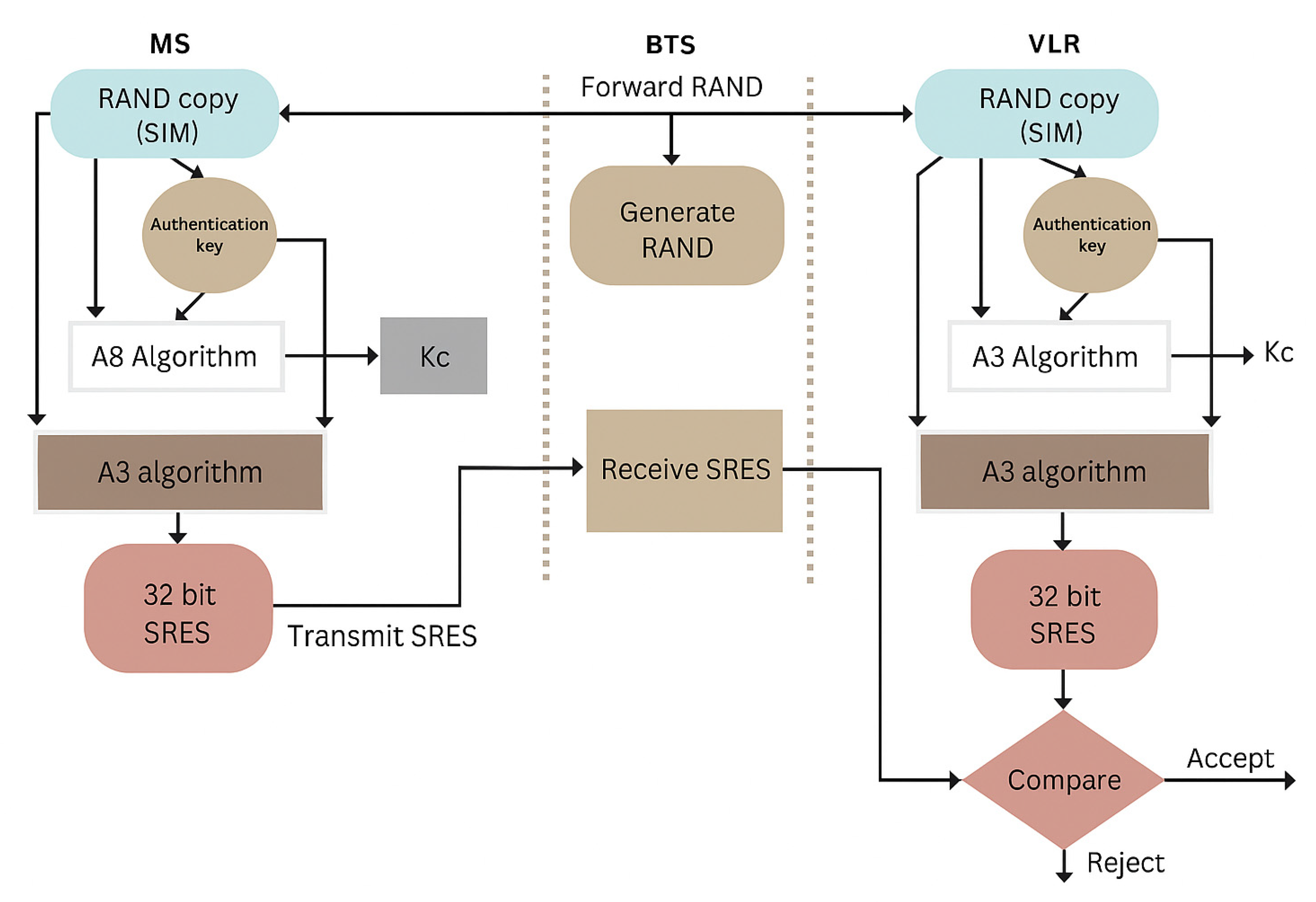 Inventions 10 00056 g001