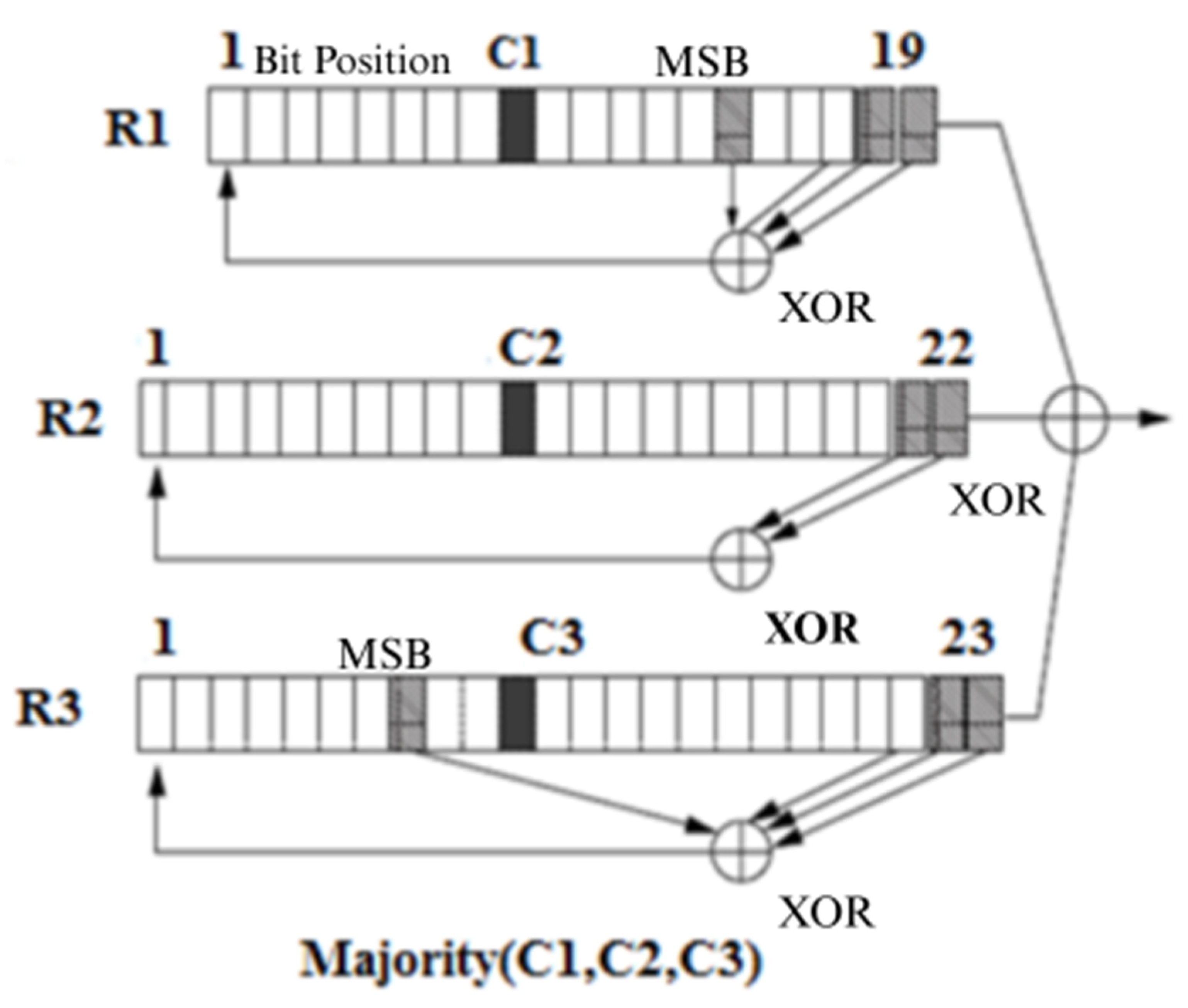 Inventions 10 00056 g003